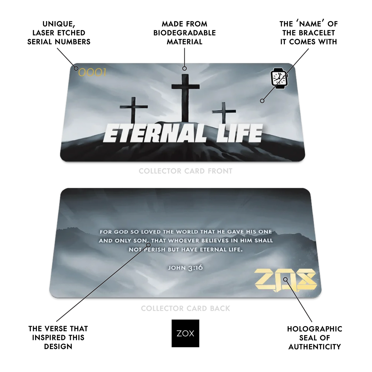 Eternal Life Bible Verse Watchband+
