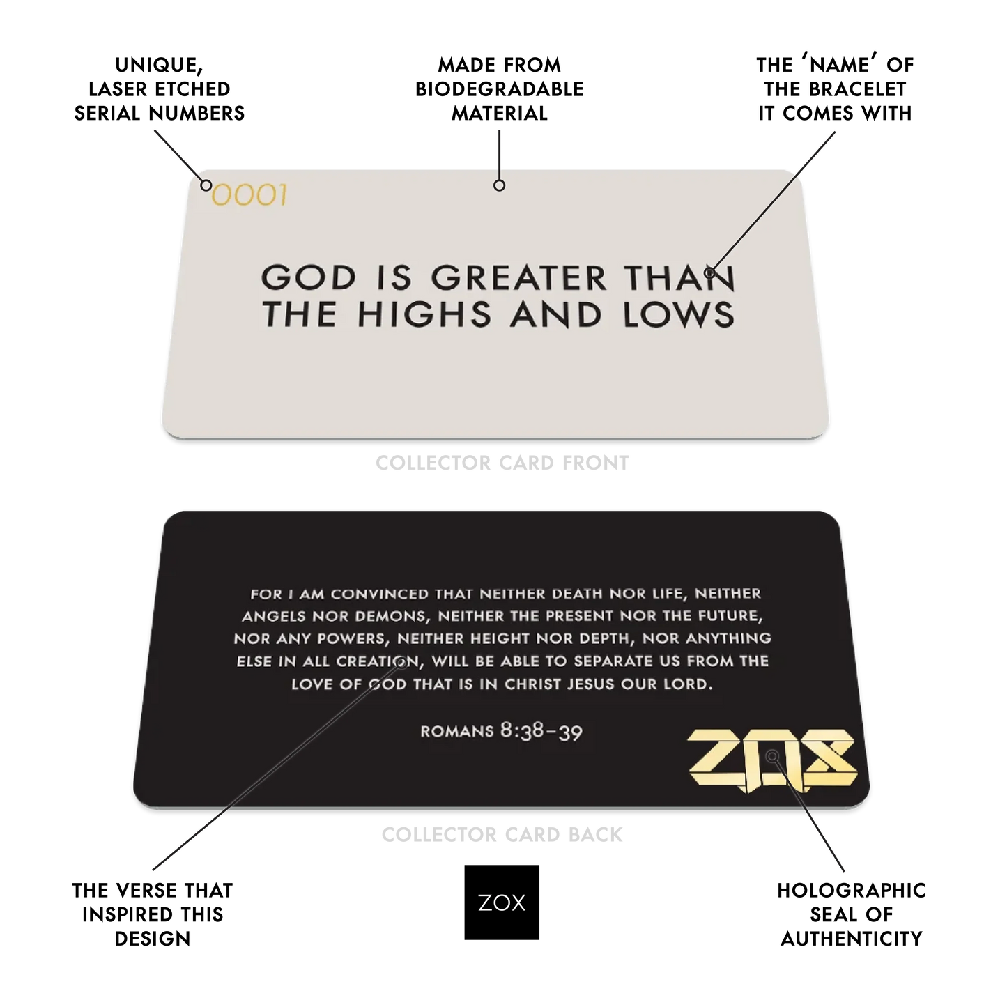 God Is Greater Bible Verse Bracelet