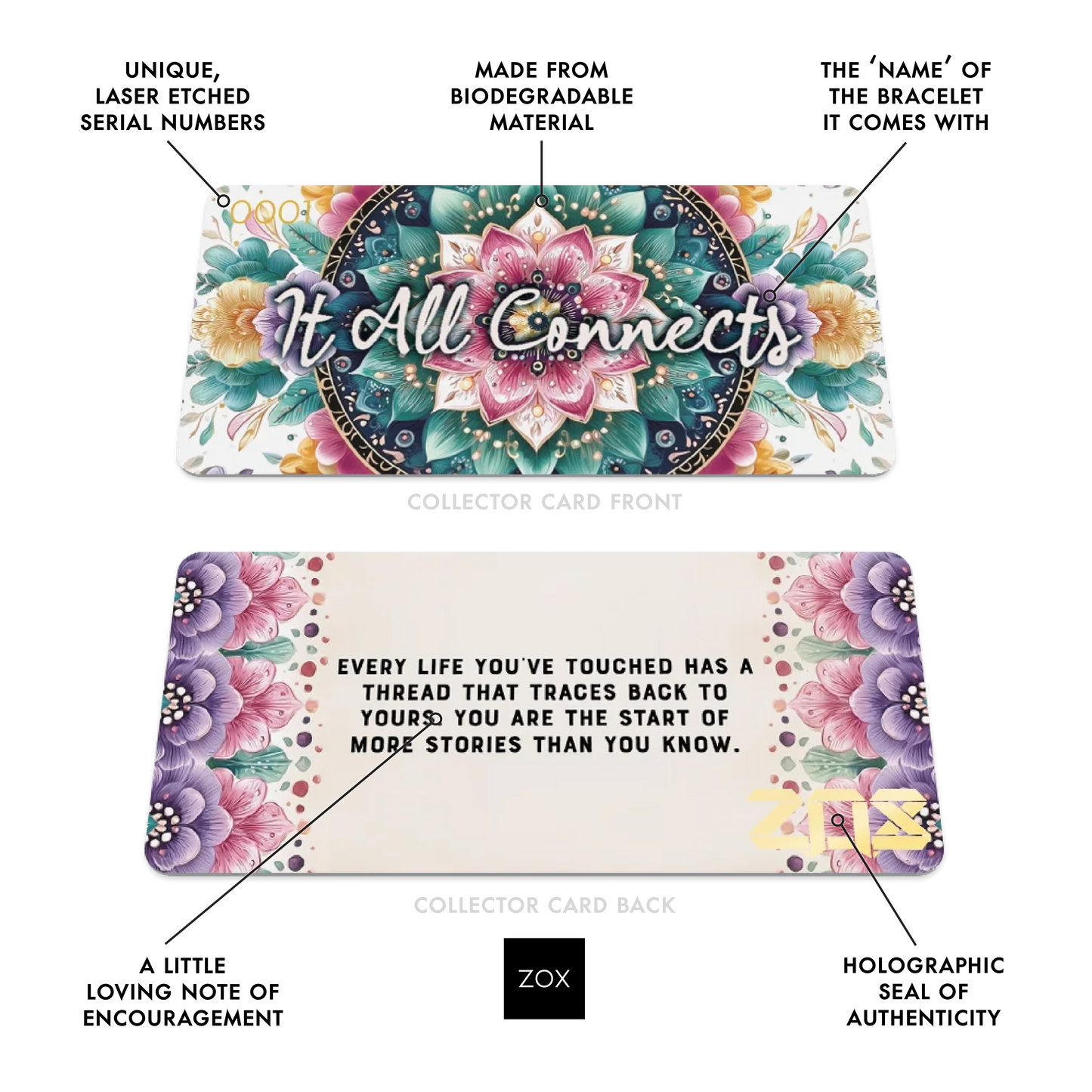 It all Connects Bracelet