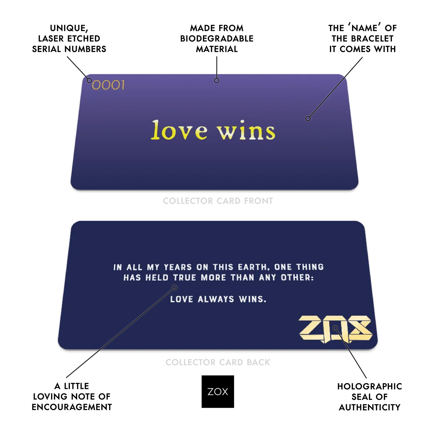Love Wins Bracelet