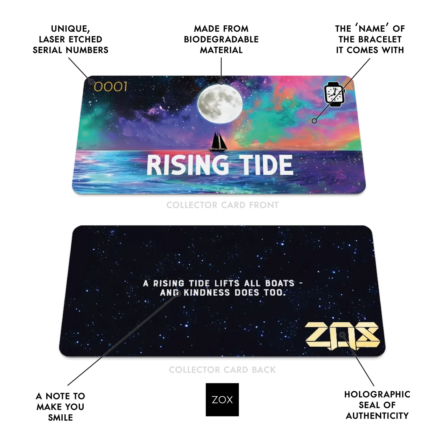 Rising Tide Watchband+