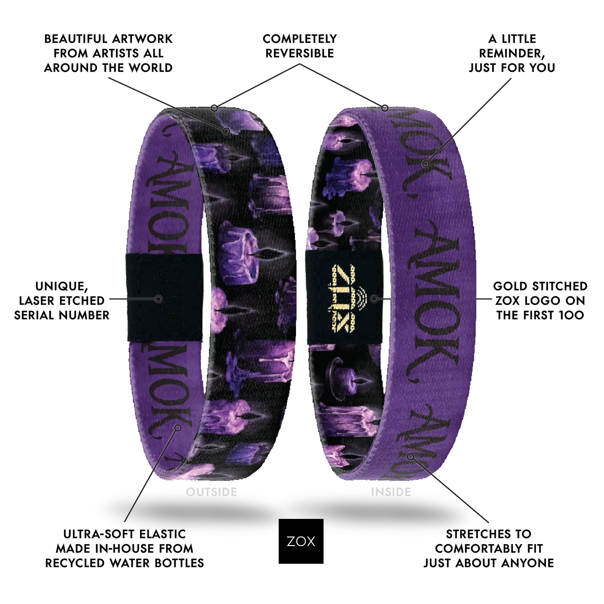 Front and back views of the AMOK bracelet with callouts labelling its design features