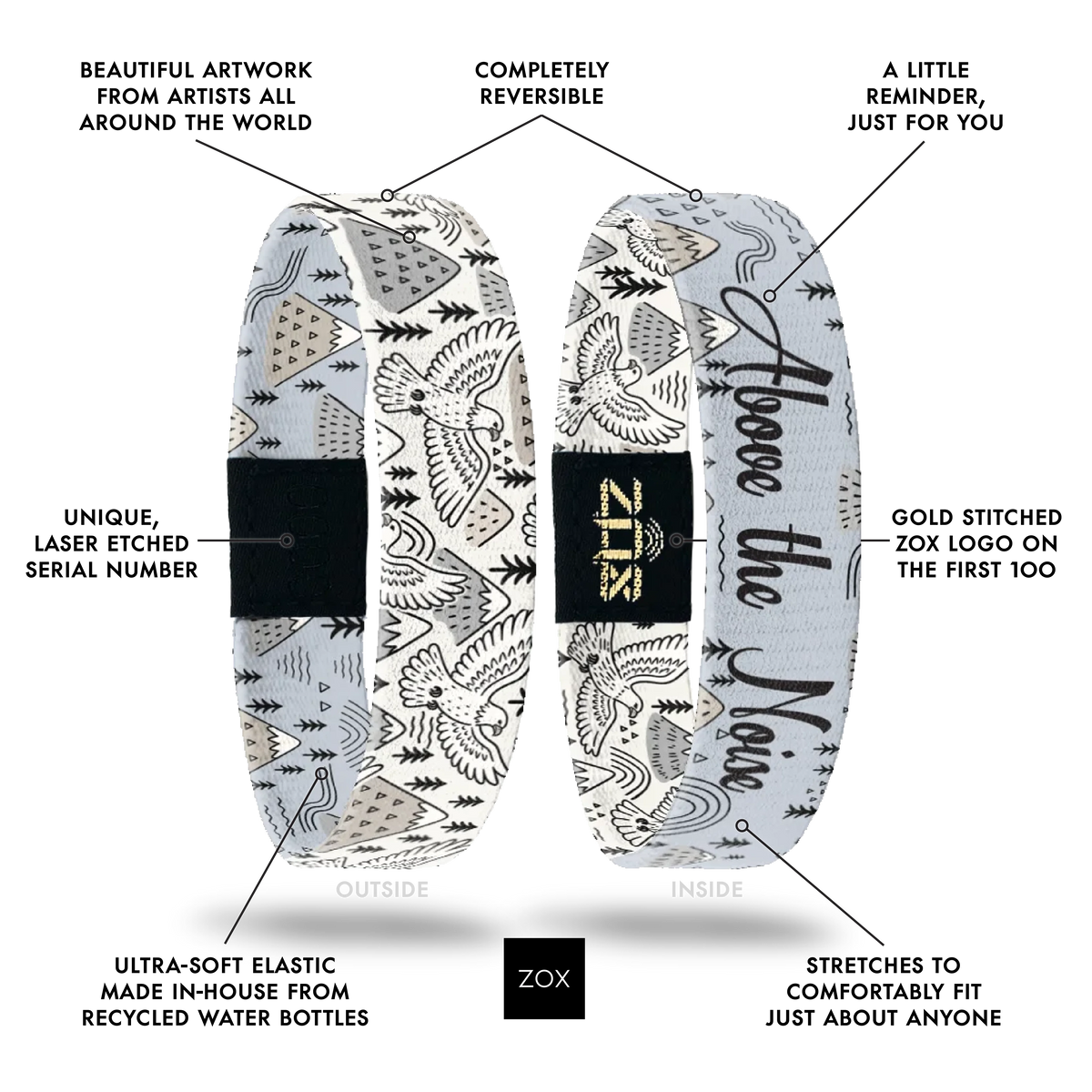 Front and back views of the Above the Noise bracelet with callouts labeling its design features