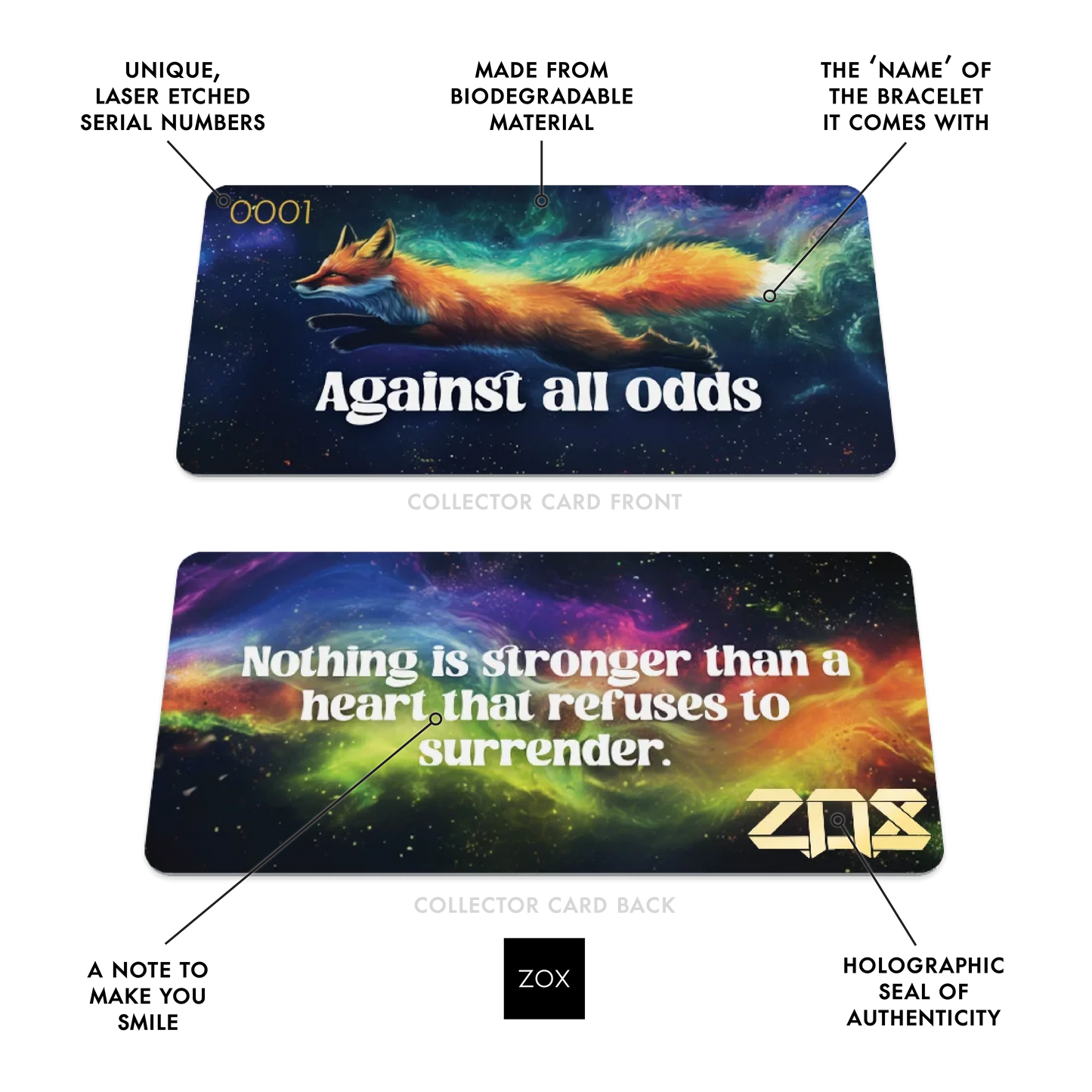 Against All Odds