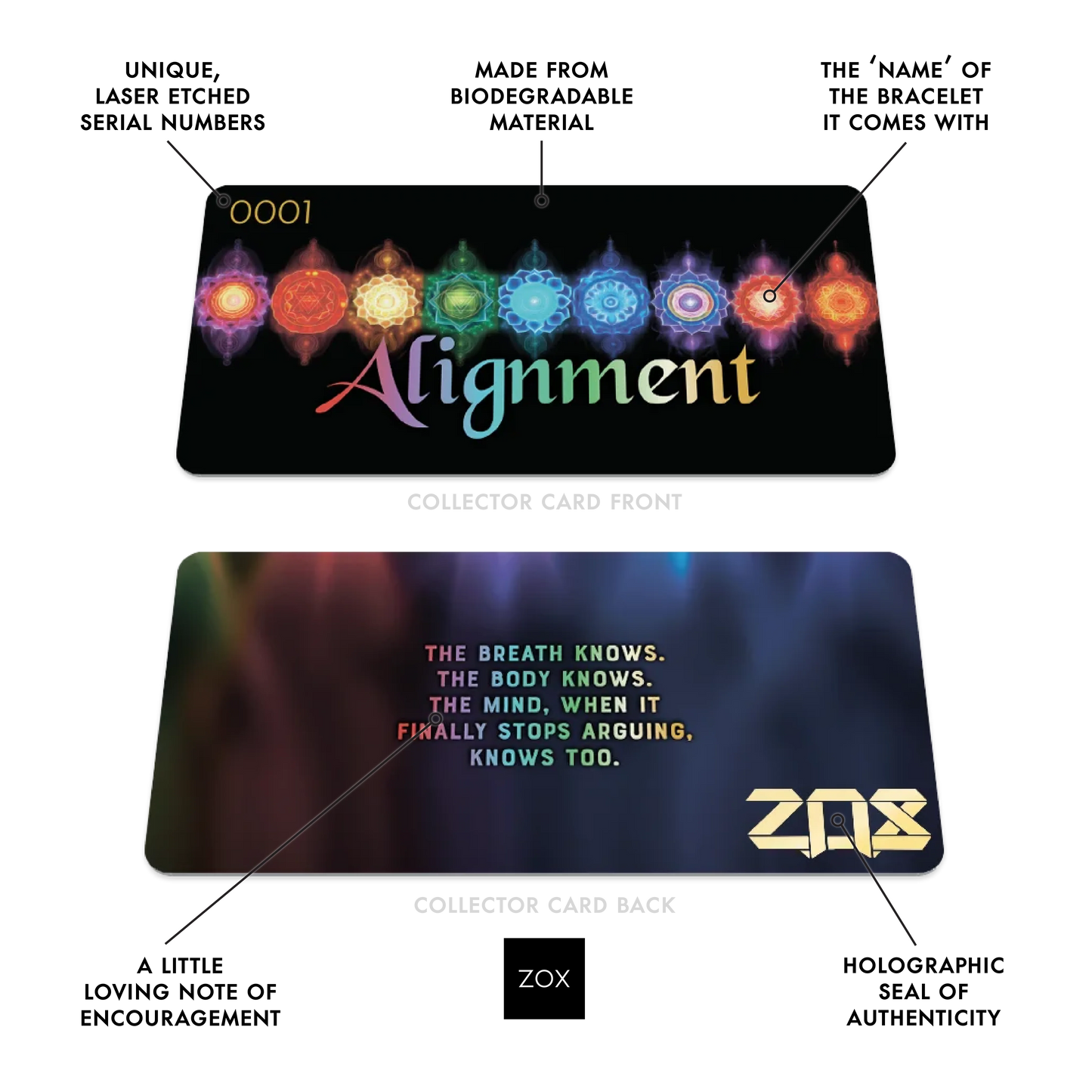 Alignment Bracelet