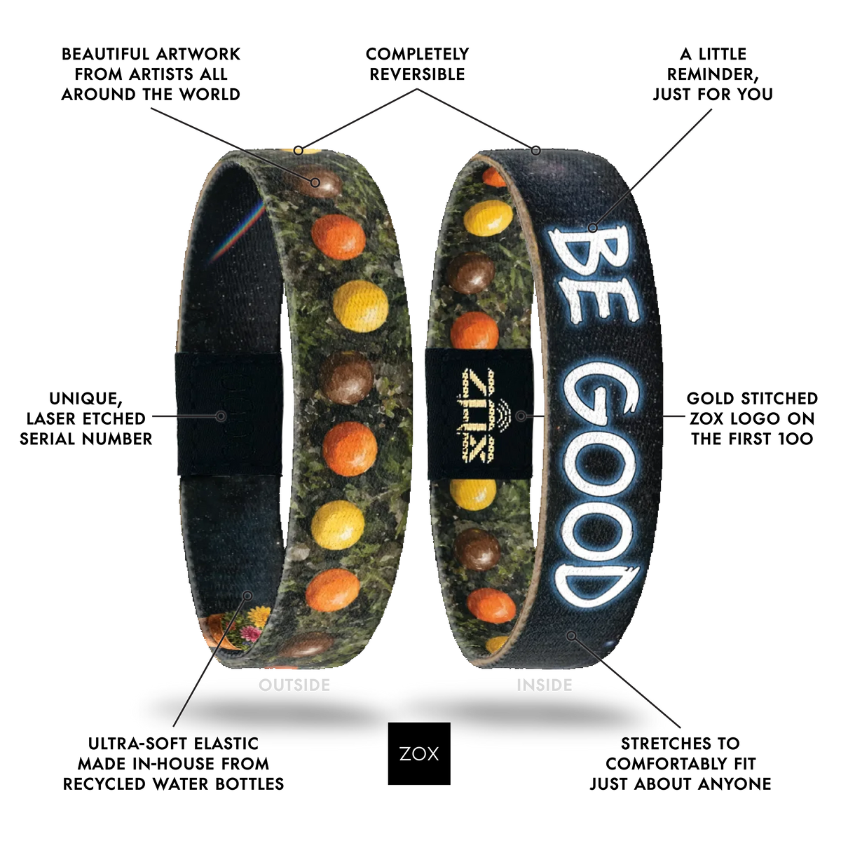Front and back views of the Be Good bracelet with callouts labelling its design features