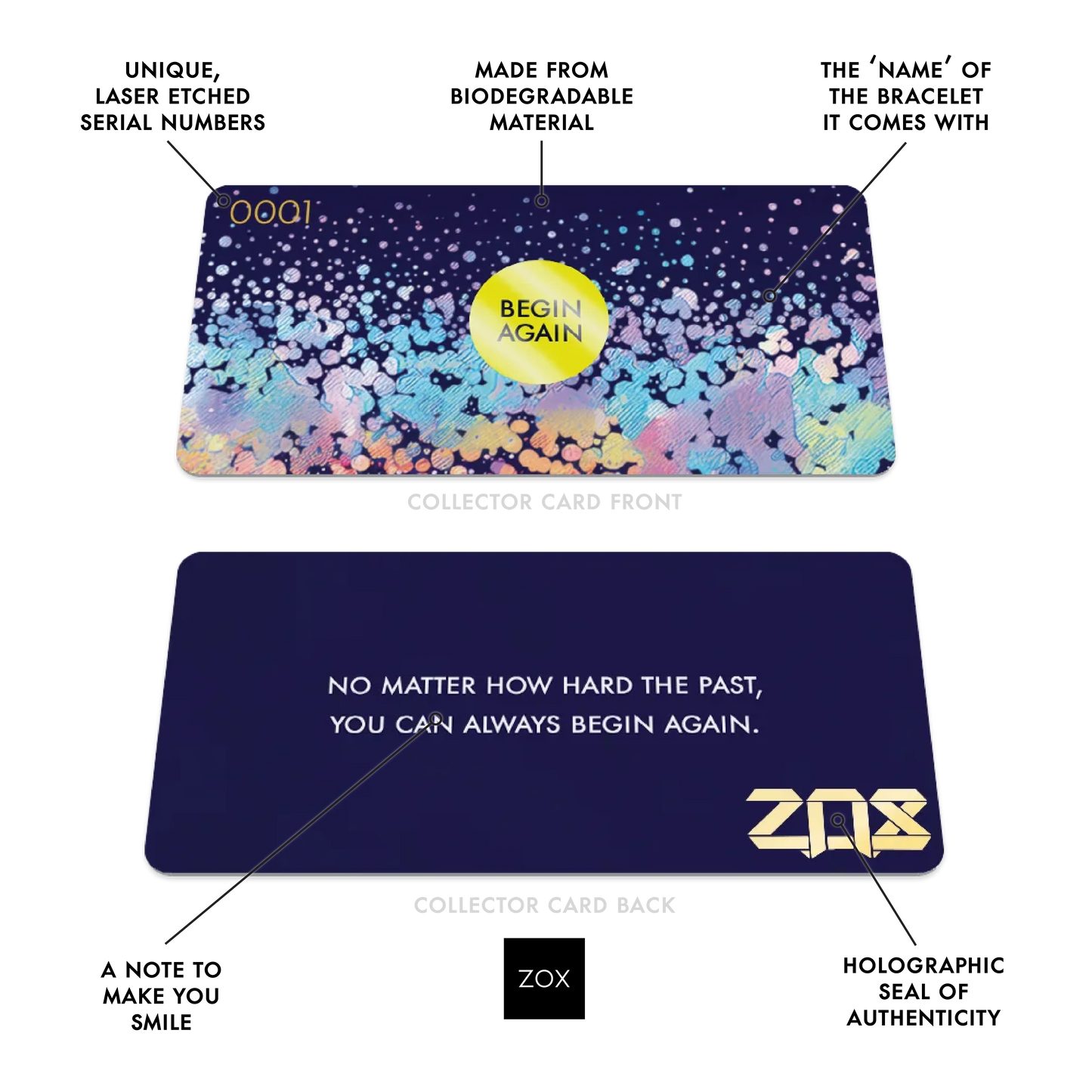 Begin Again Bracelet