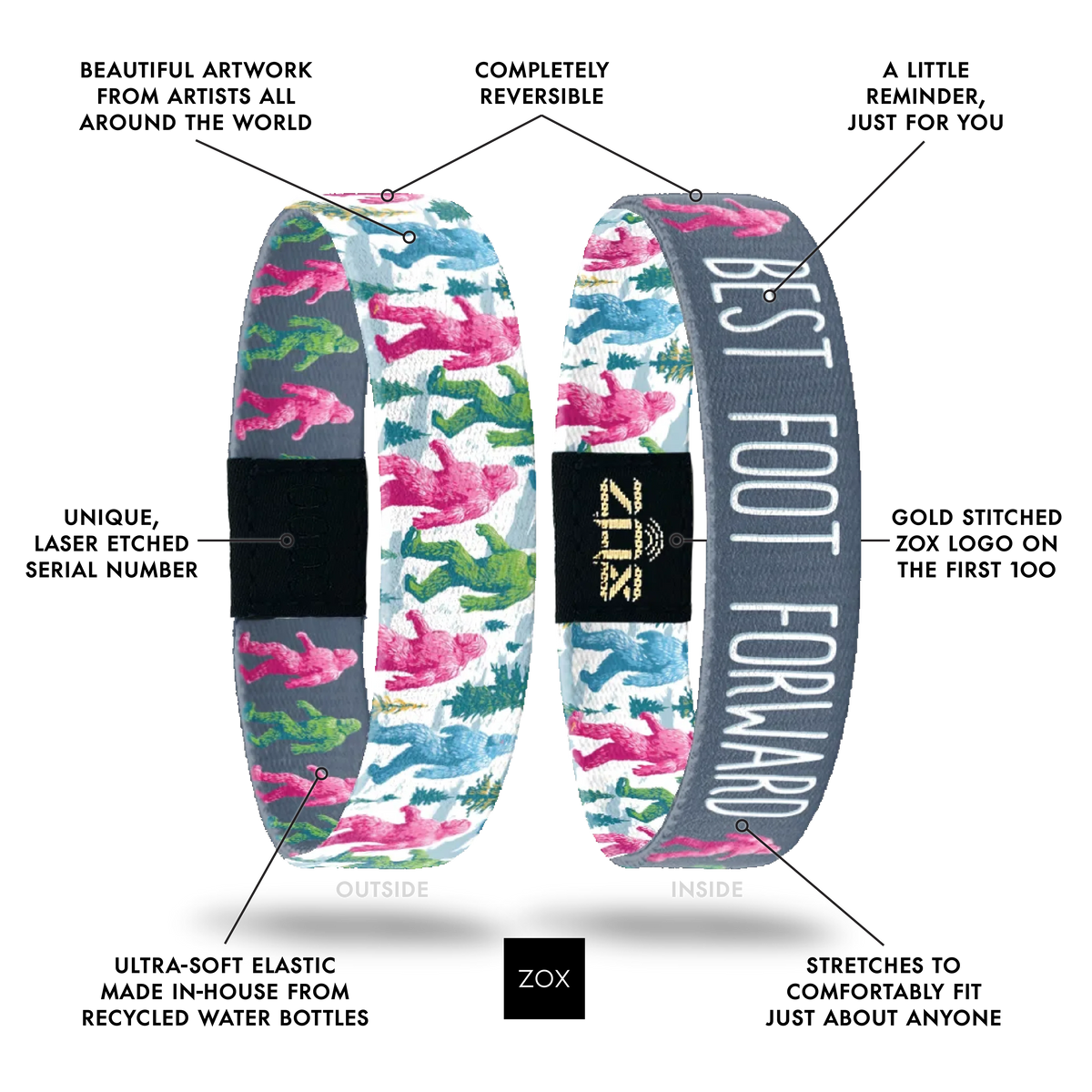 Front and back views of the Best Foot Forward bracelet with callouts labeling its design features