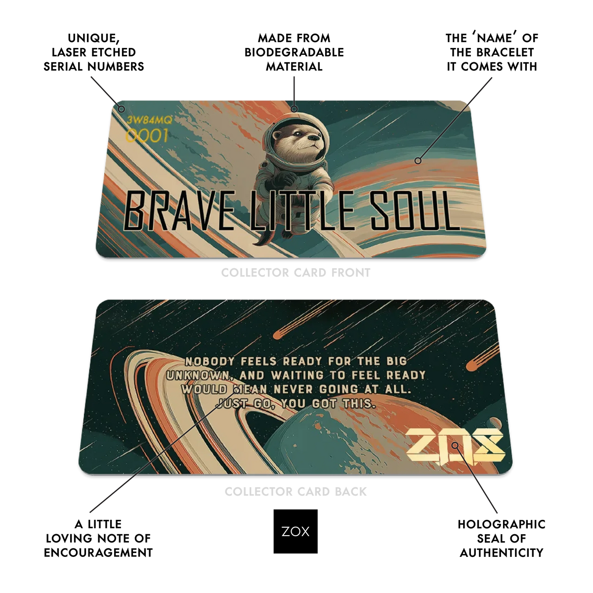 Front and back of the Brave Little Soul collector card with callouts labeling its features