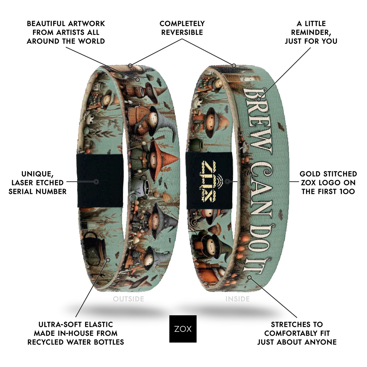 Front and back views of the Brew Can Do It bracelet with callouts labeling its design features