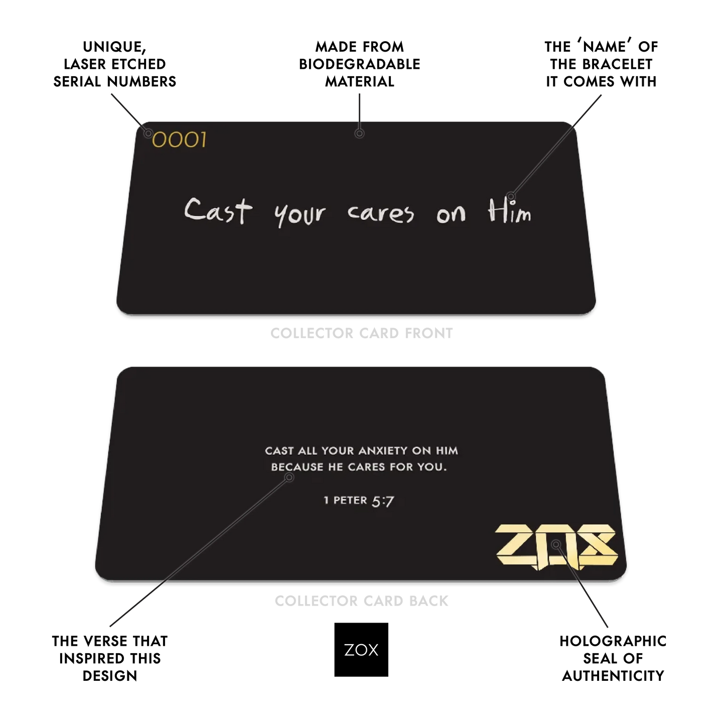 Cast Your Cares On Him Bible Verse Bracelet