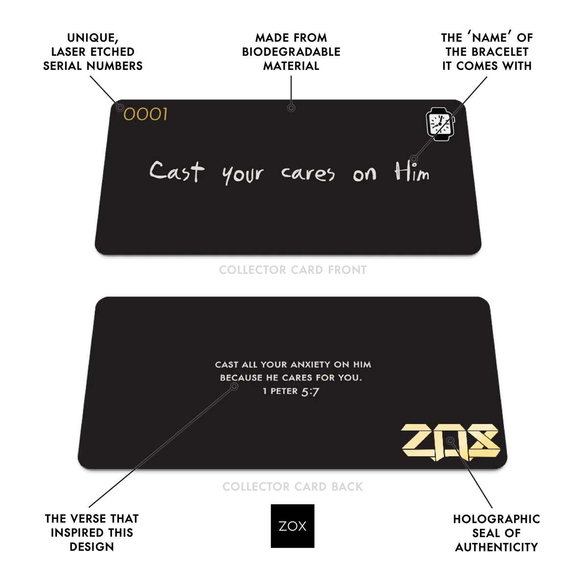Cast Your Cares On Him Bible Verse Watchband+