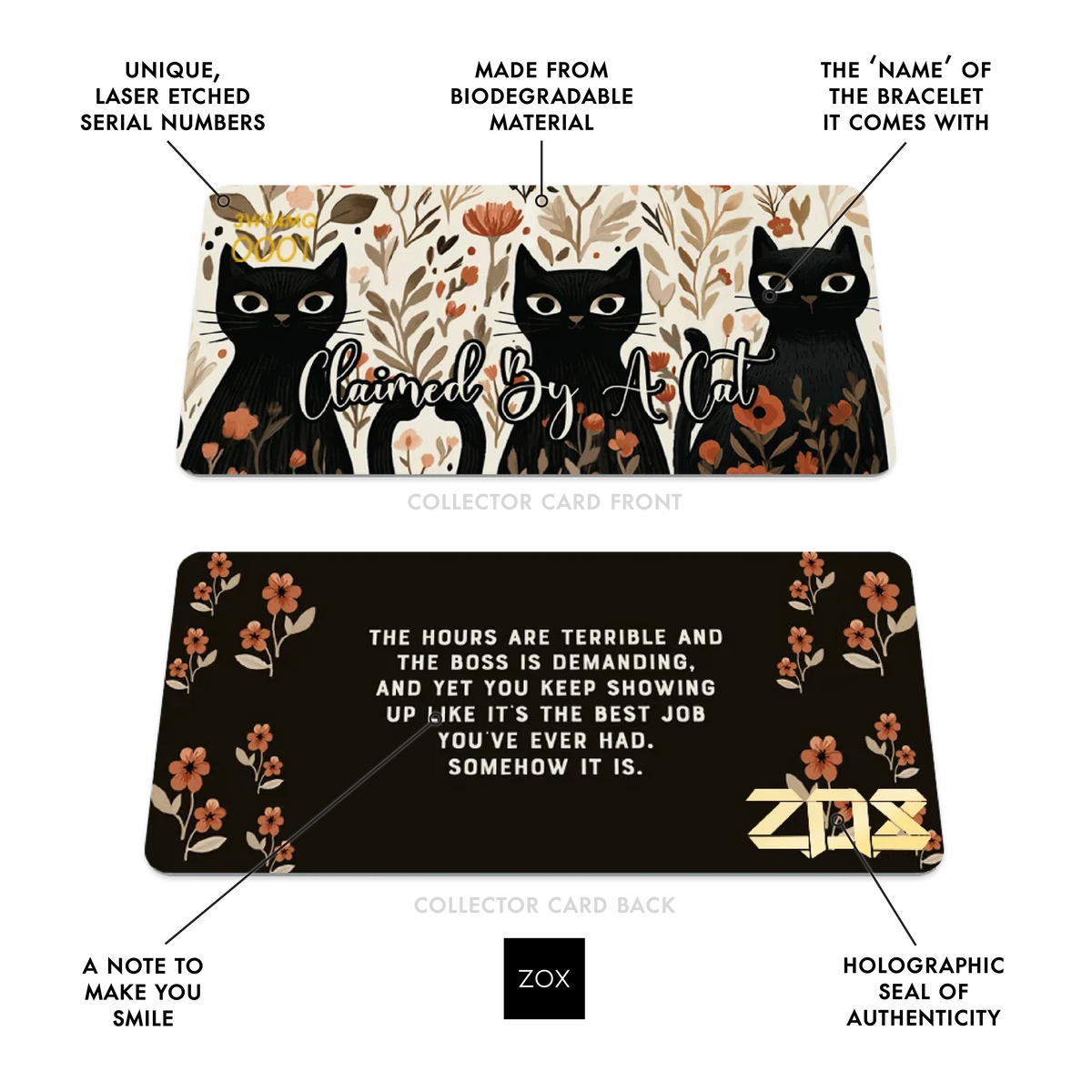 Front and back of the Claimed By A Cat collector card with callouts labeling its features