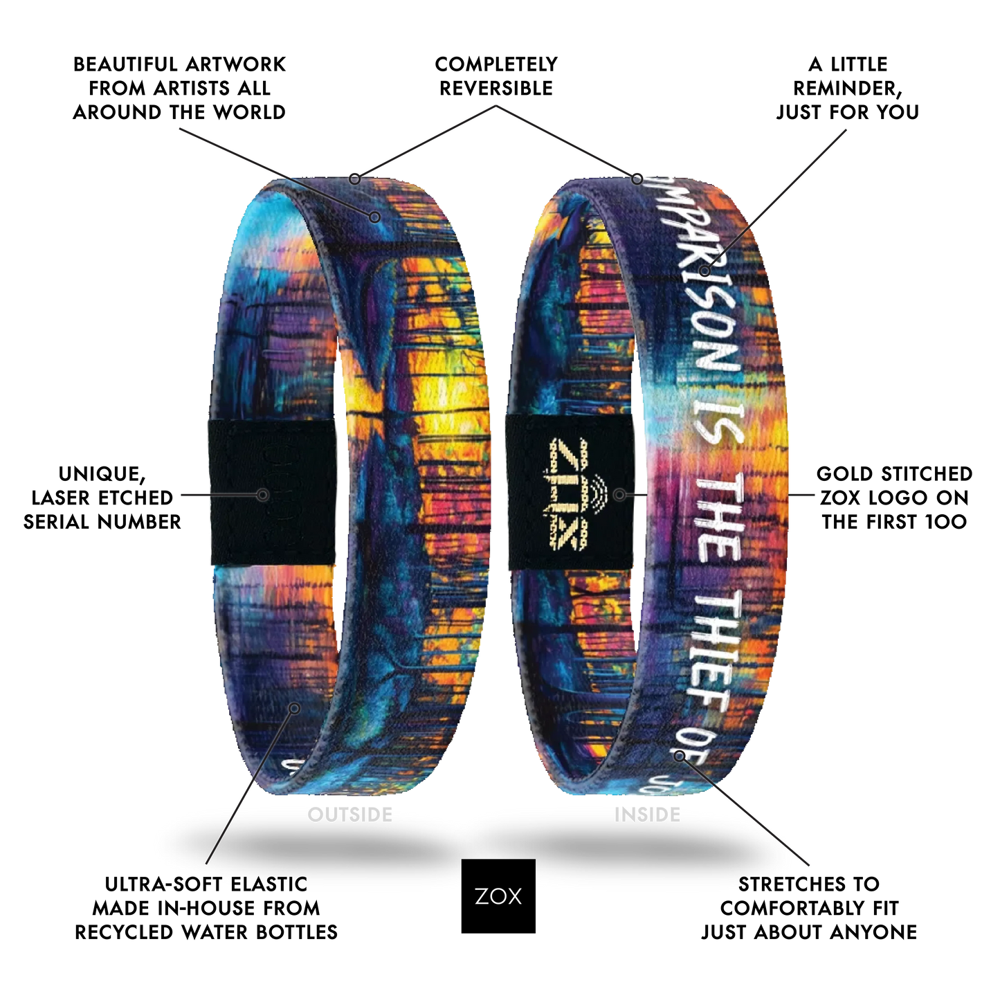 Comparison Is The Thief Of Joy Bracelet
