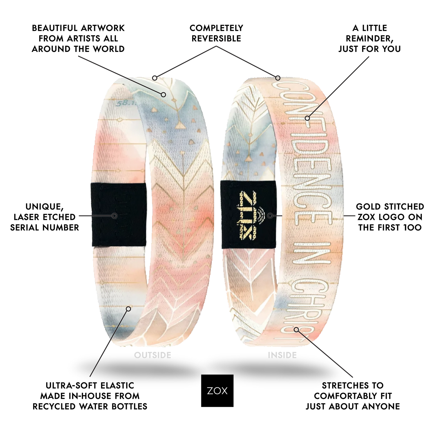 Confidence In Christ Bible Verse Bracelet