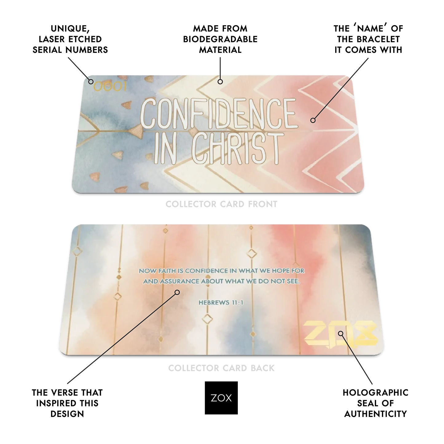 Confidence In Christ Bible Verse Bracelet