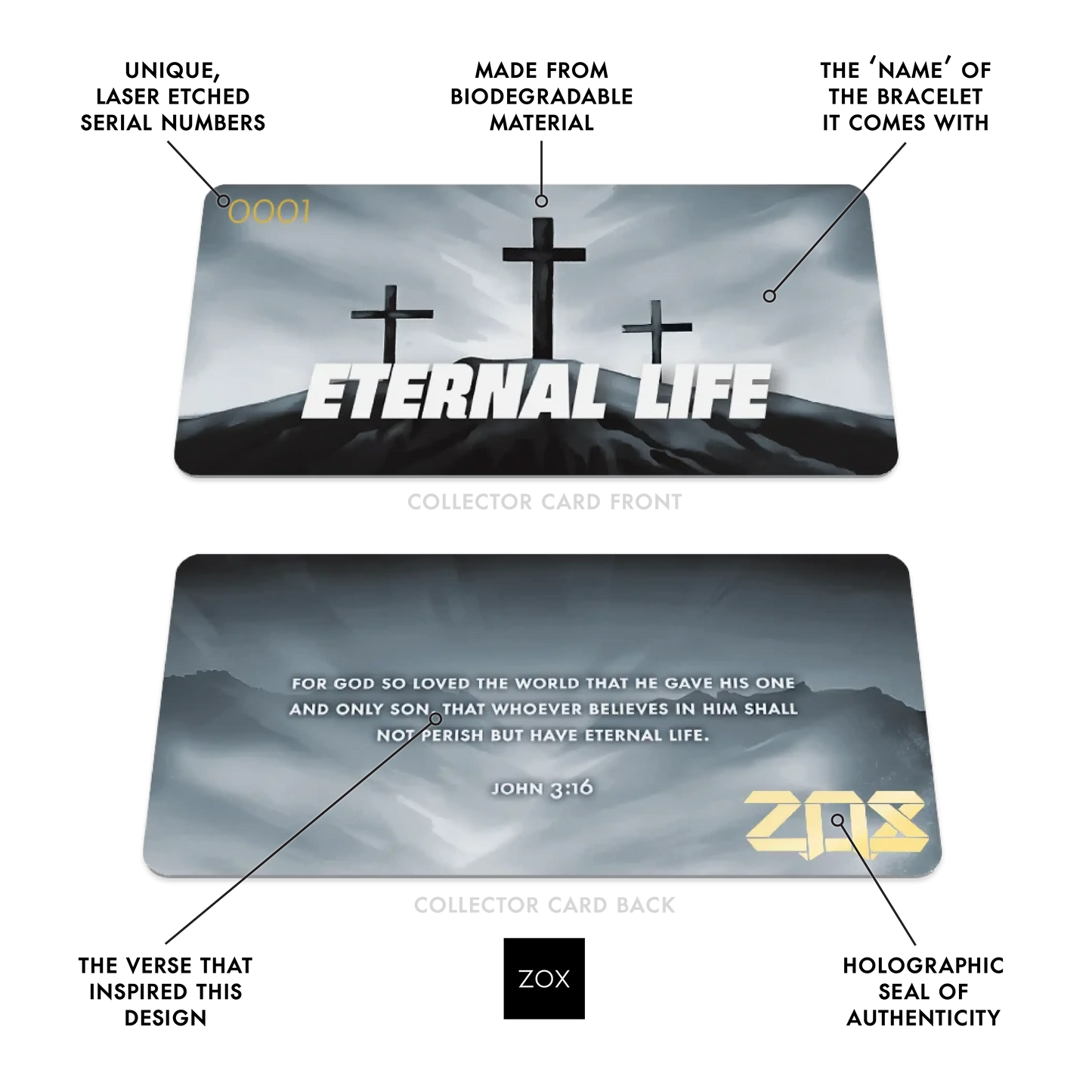 Eternal Life Bible Verse Bracelet