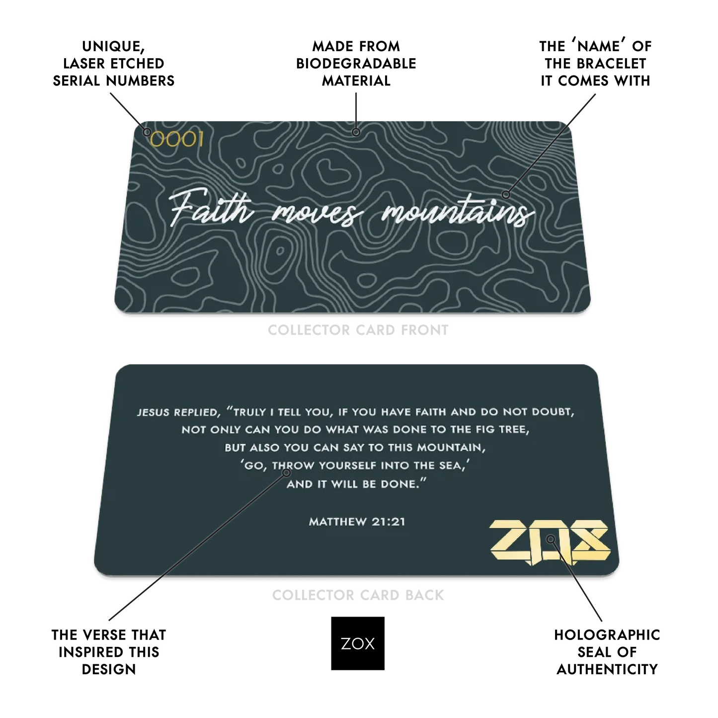 Faith Moves Mountains Bible Verse Bracelet