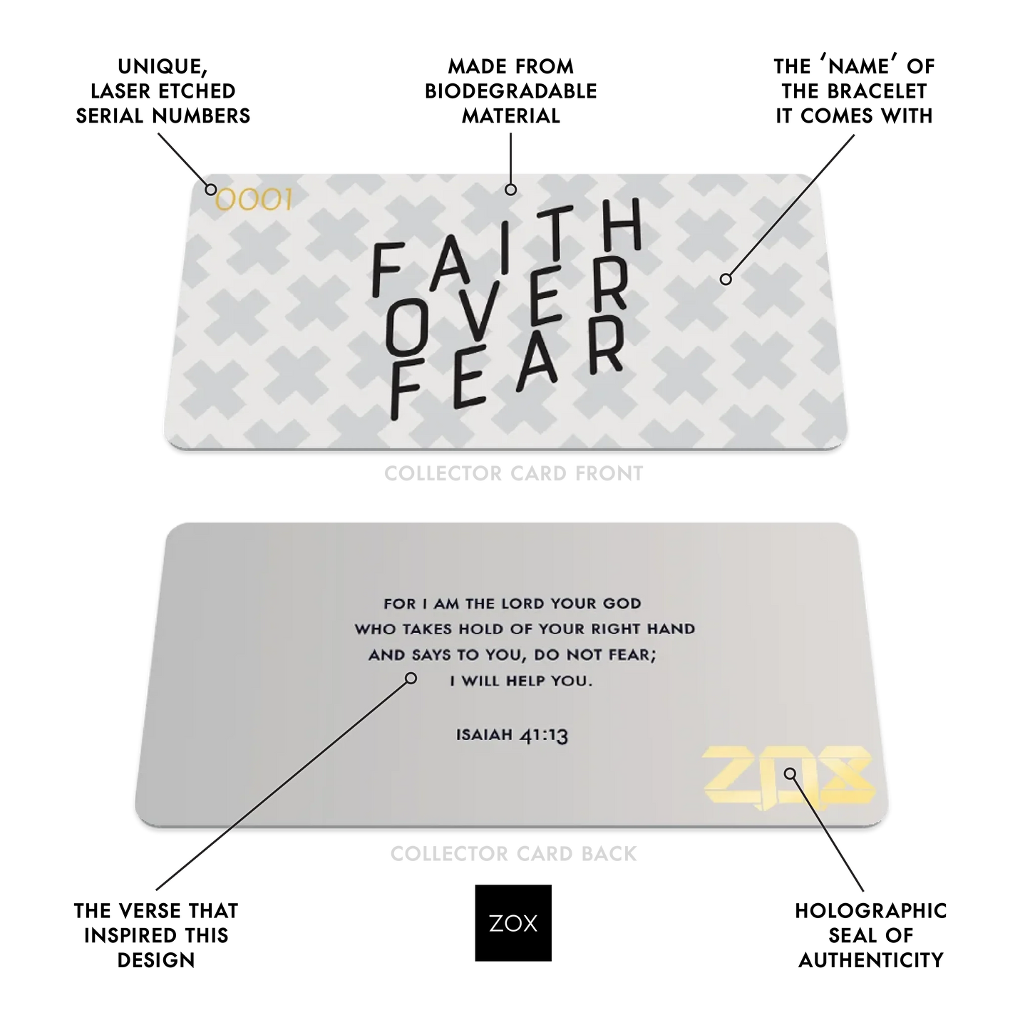 Faith Over Fear Bible Verse Bracelet