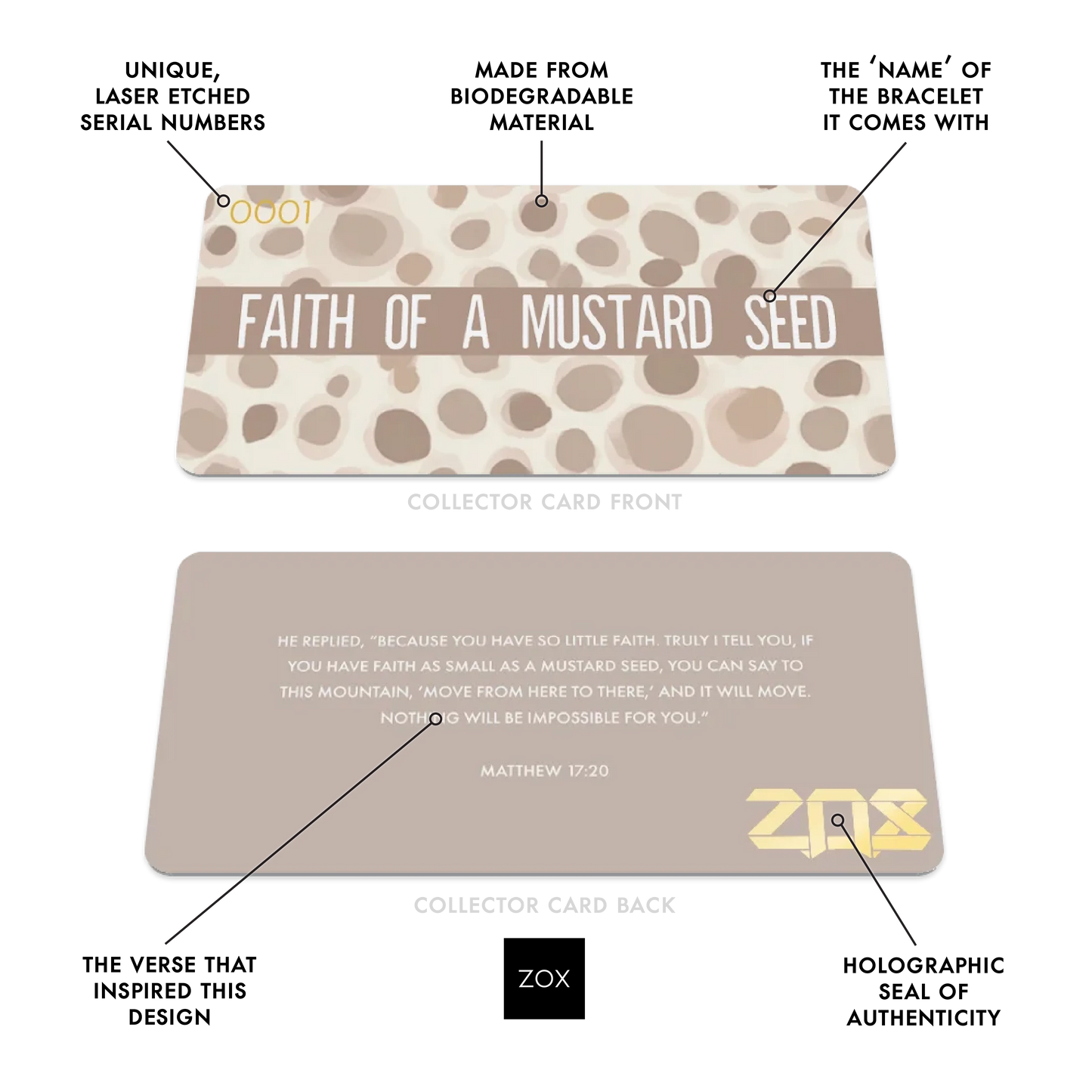 Faith Of A Mustard Seed Bible Verse Bracelet