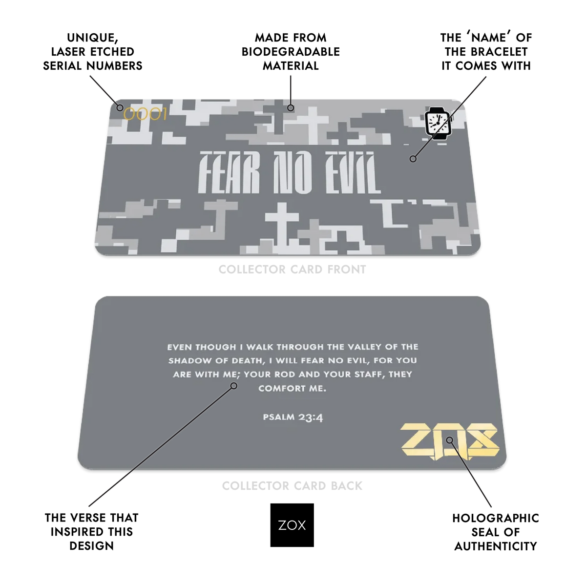Fear No Evil Bible Verse Watchband+