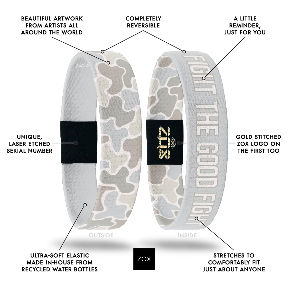 Fight The Good Fight Bible Verse Bracelet