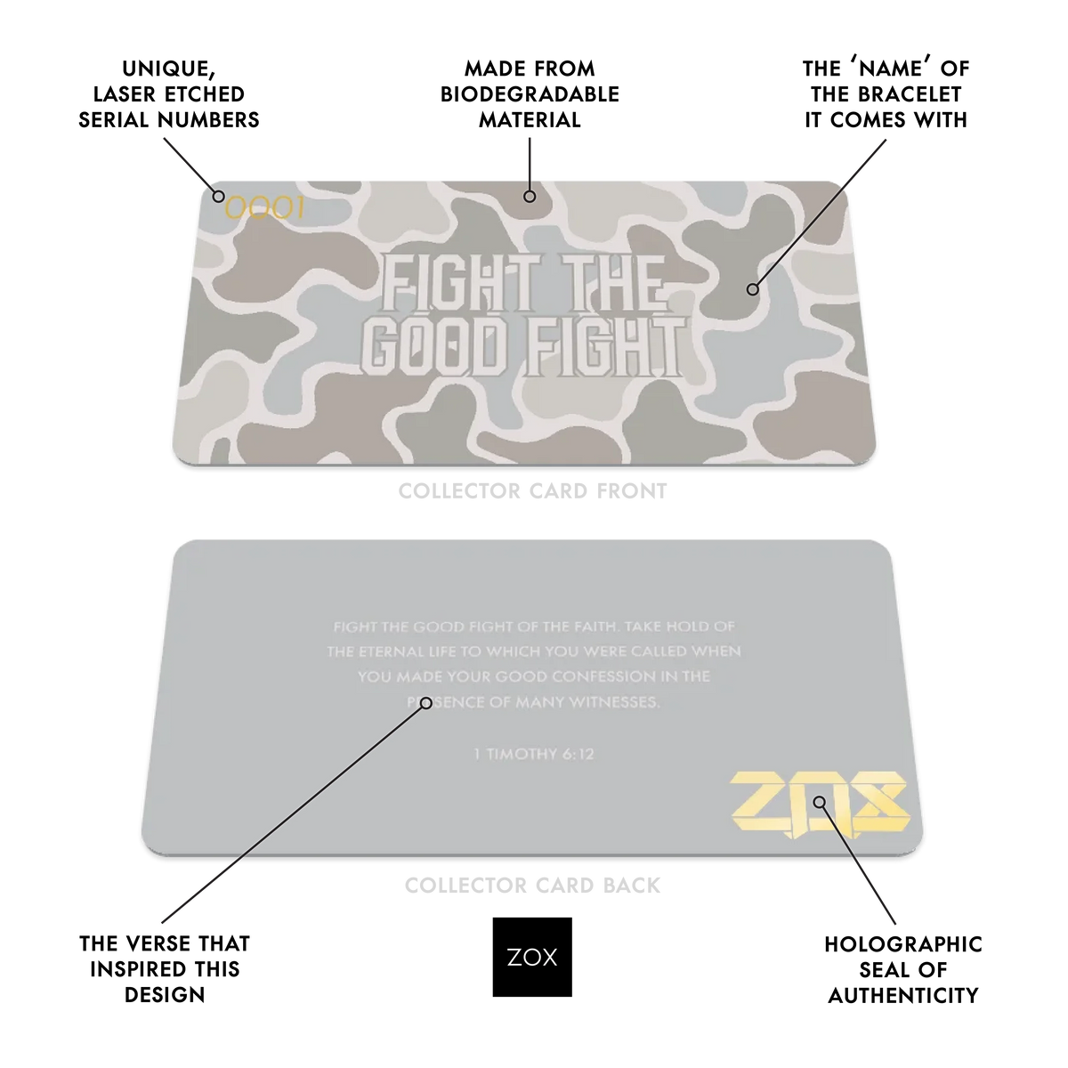 Fight The Good Fight Bible Verse Bracelet