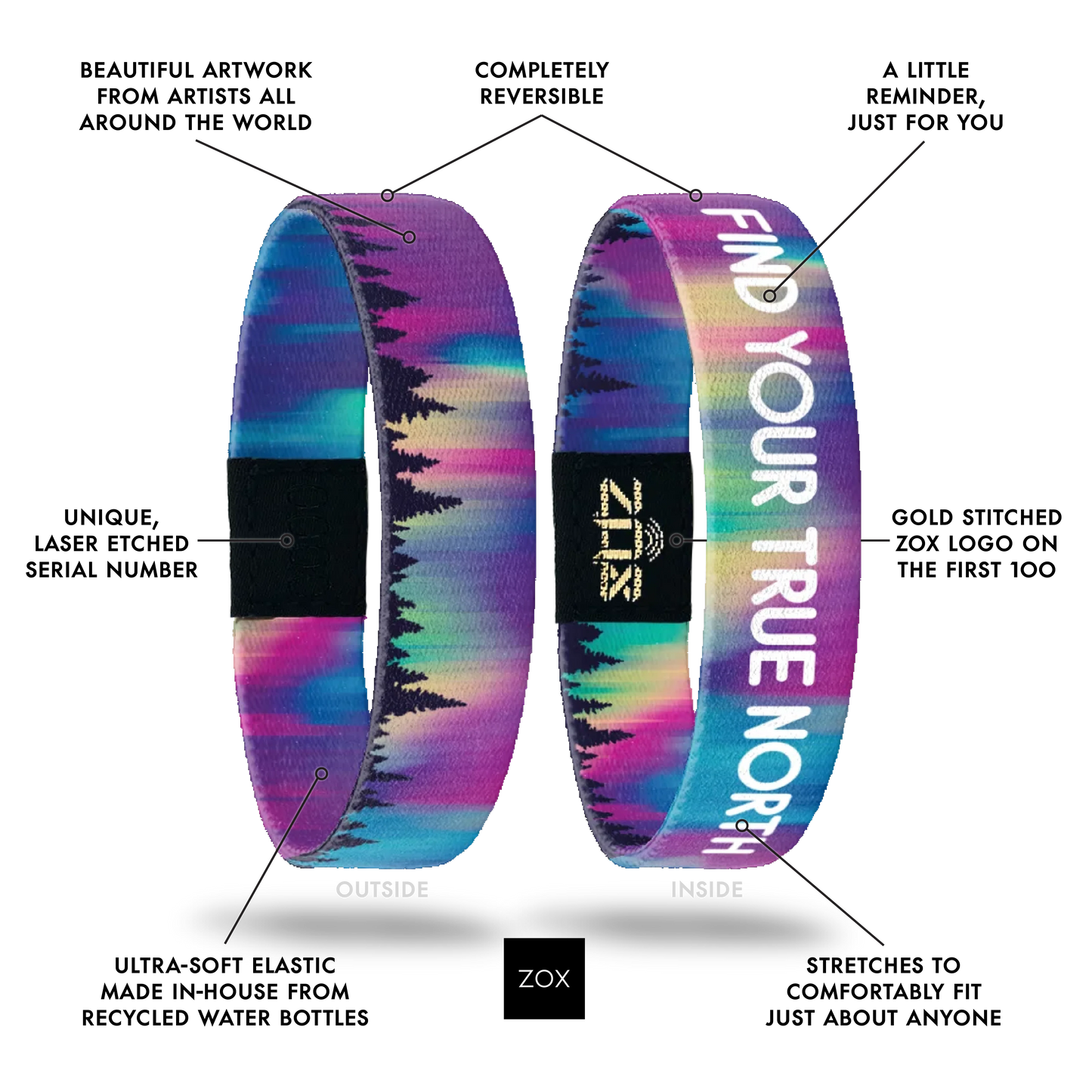 Find Your True North Bracelet