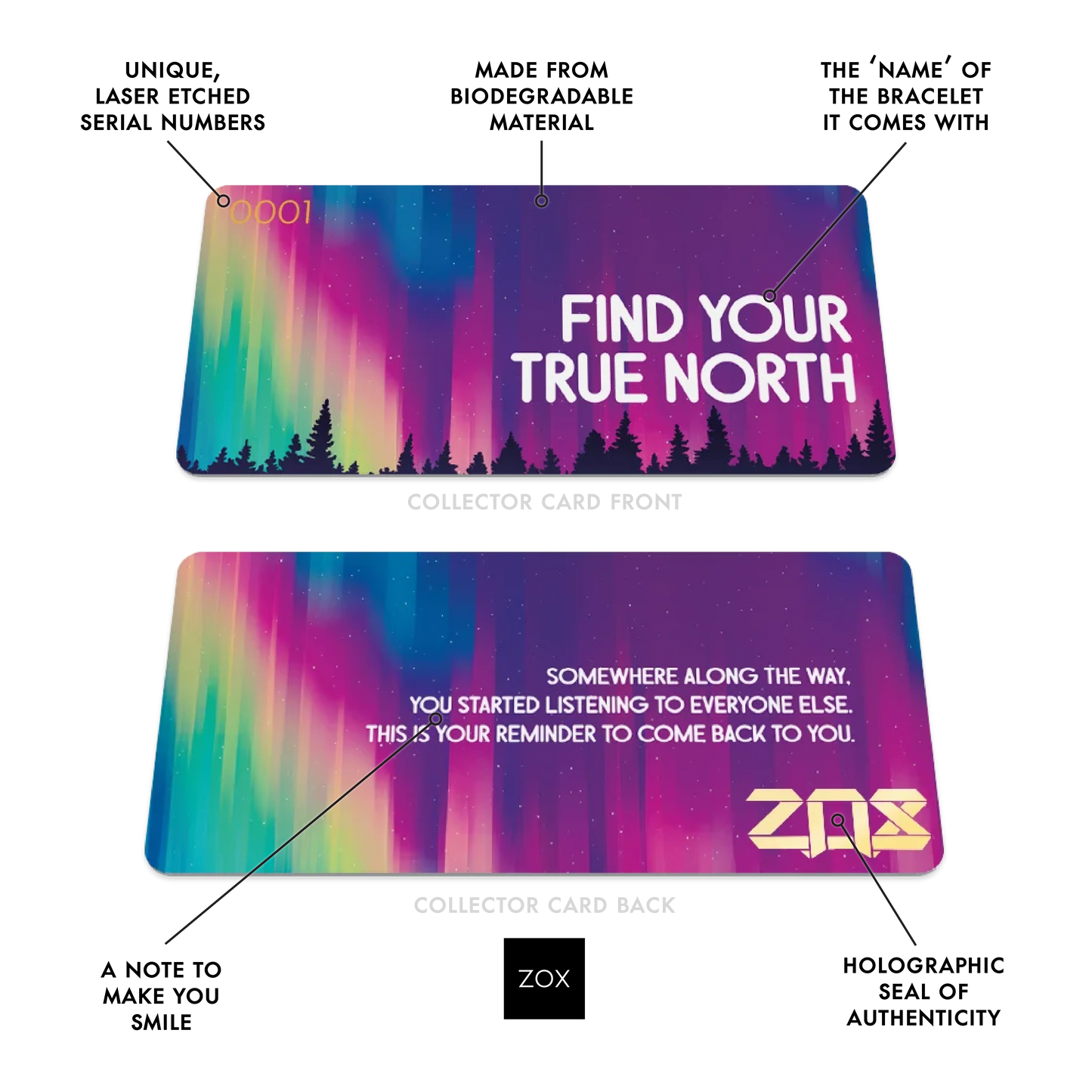 Find Your True North Bracelet