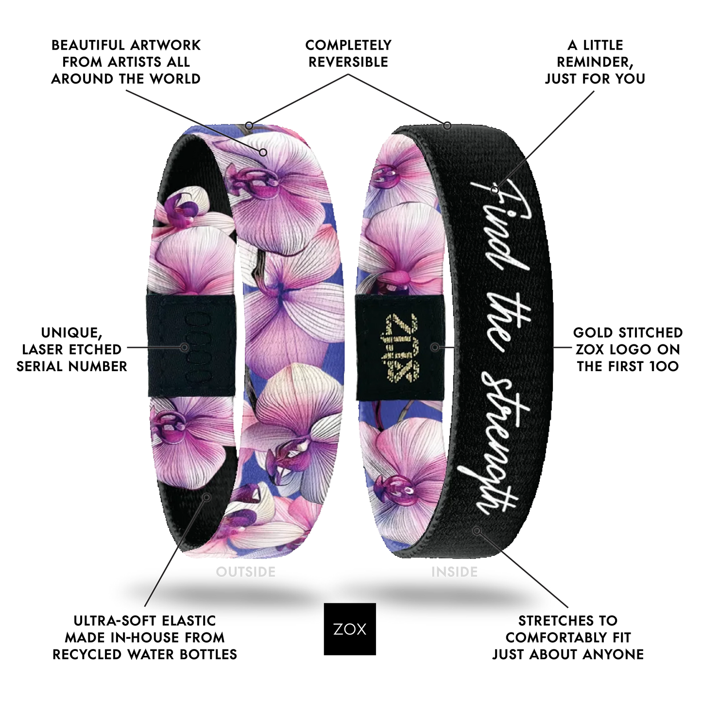 Find The Strength Bracelet