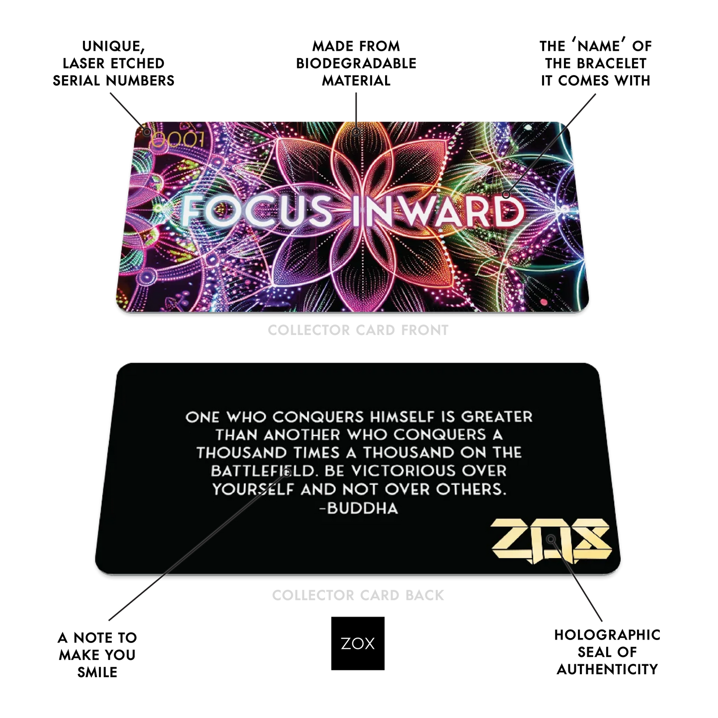 Focus Inward Bracelet