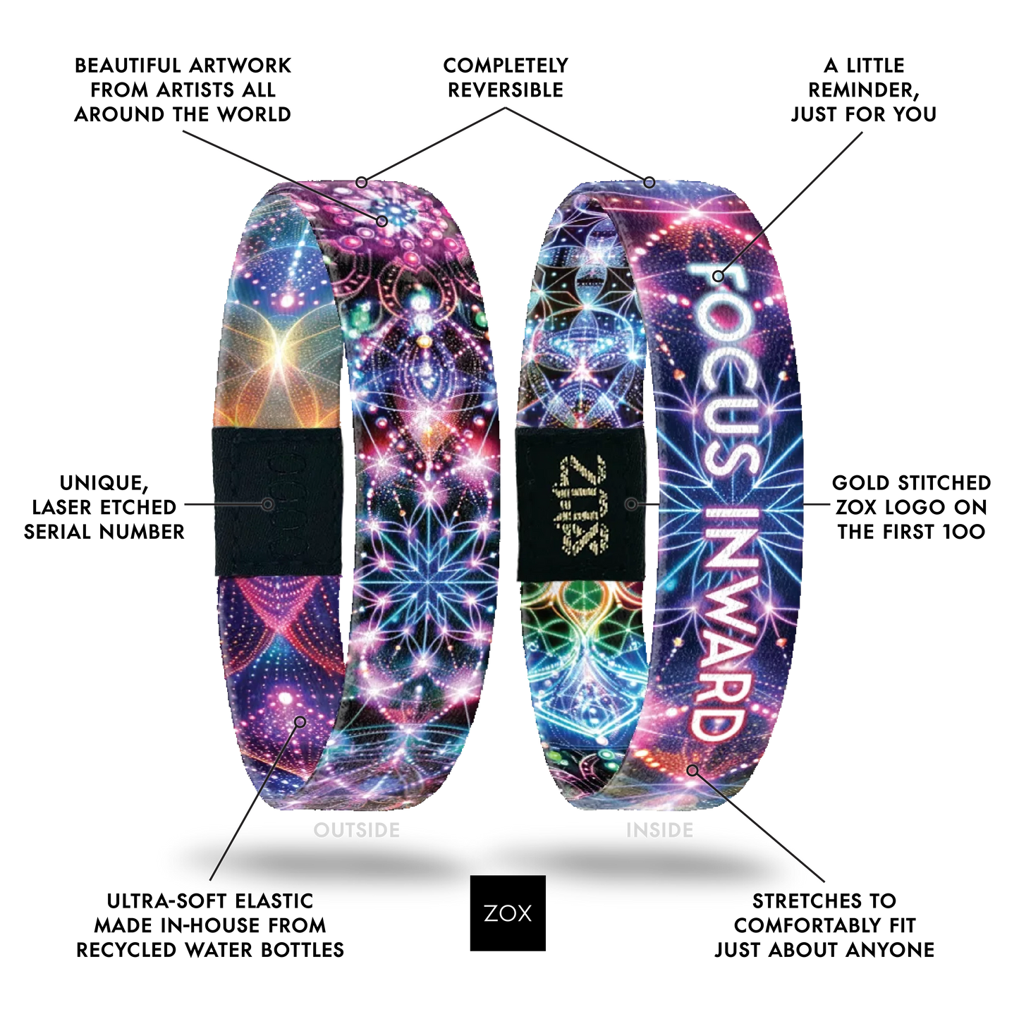 Focus Inward Bracelet