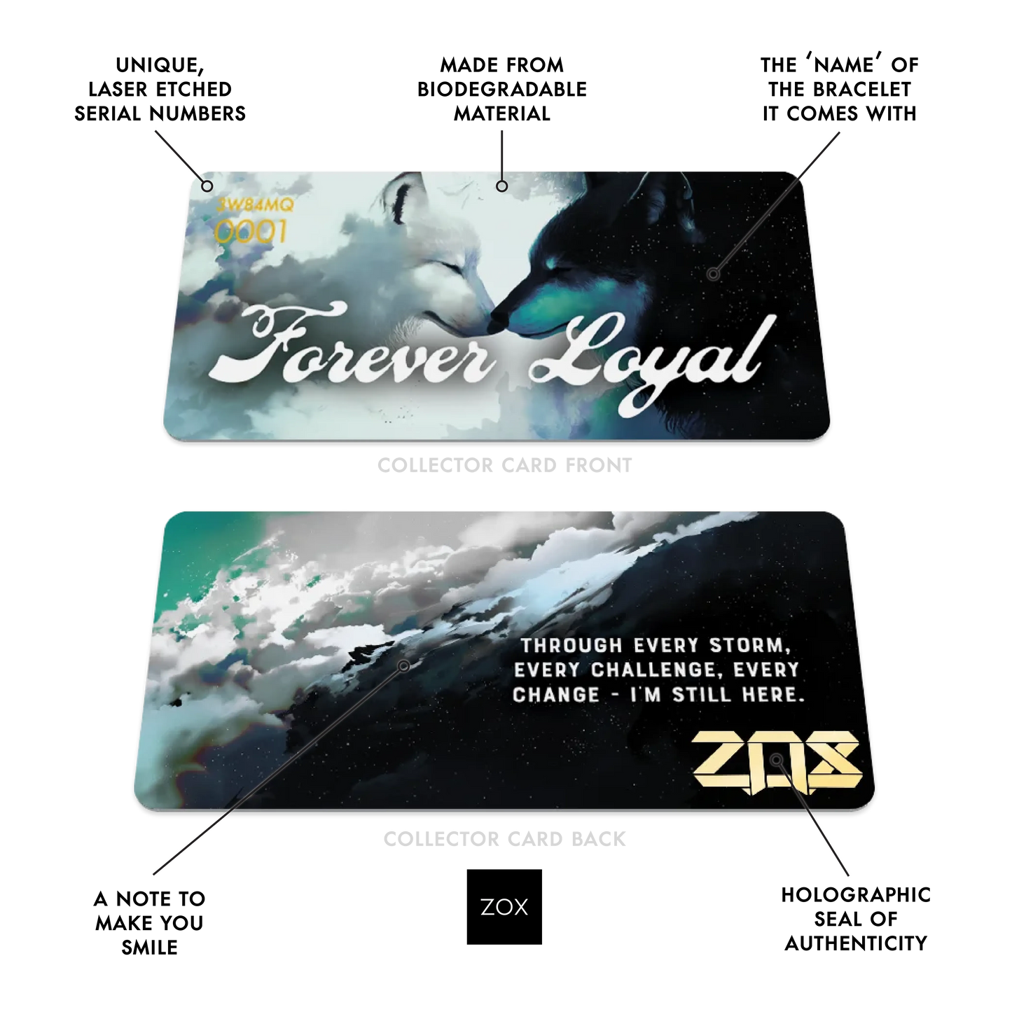 Forever Loyal Bracelet
