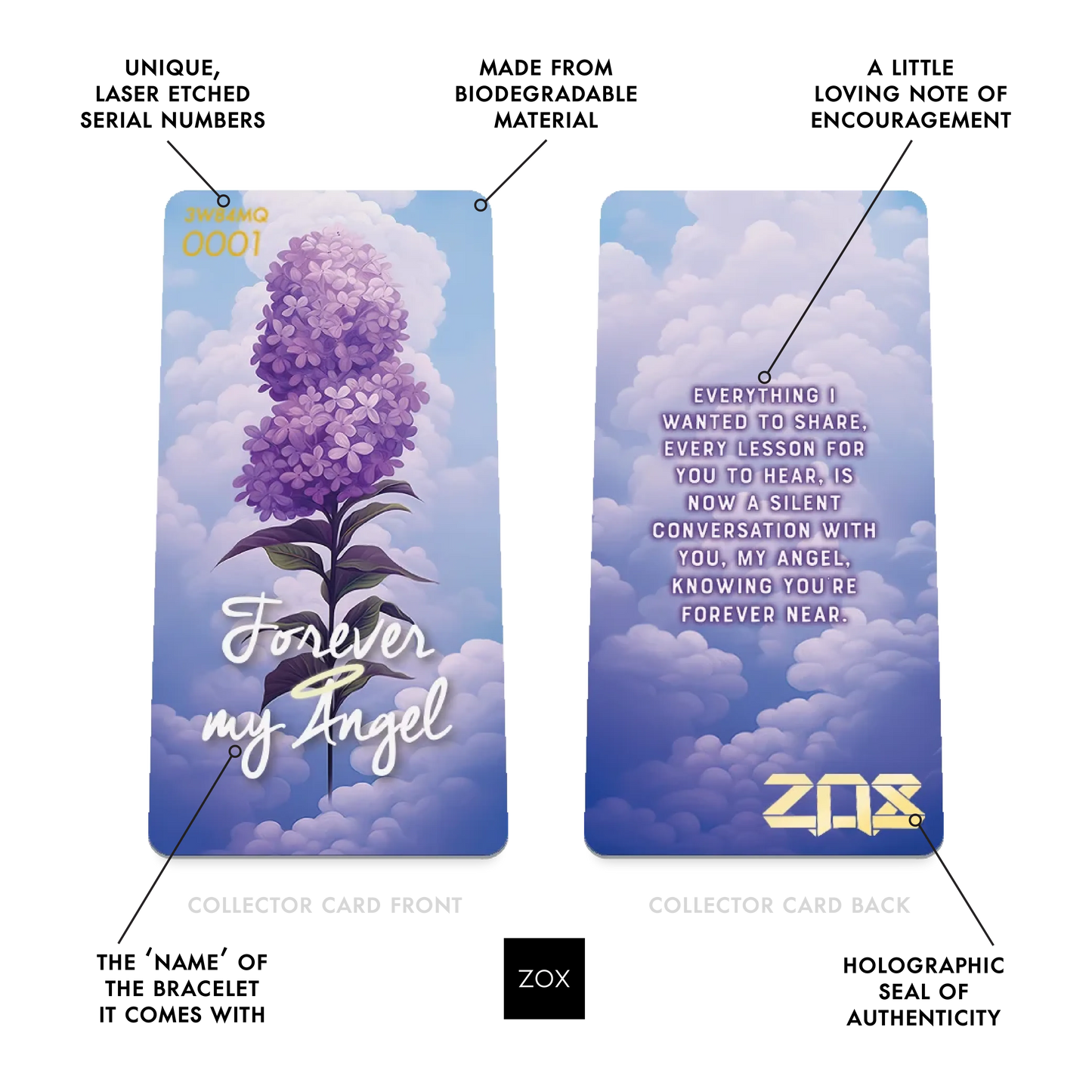 Forever My Angel Bracelet