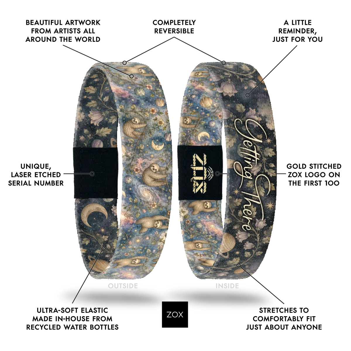 Front and back views of the Getting There bracelet with callouts labeling its design features