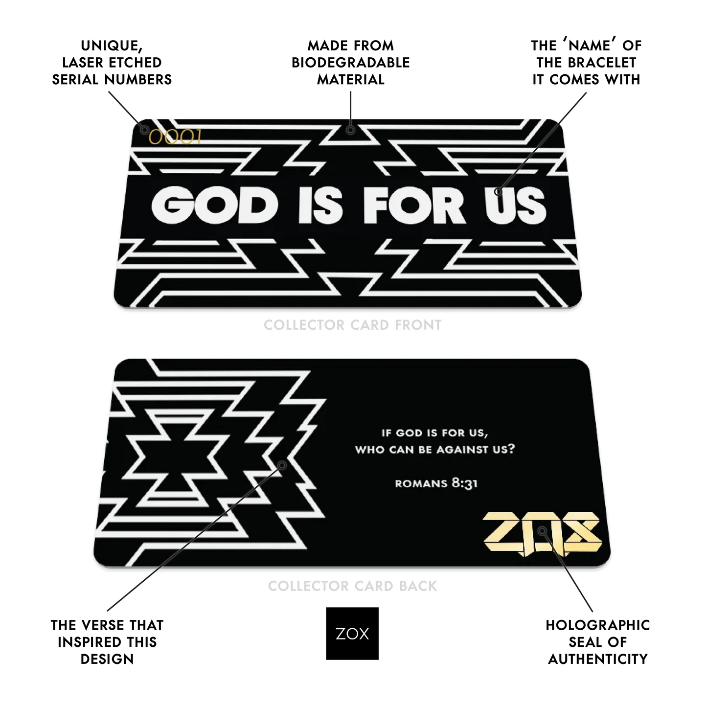 God Is For Us Bible Verse Bracelet