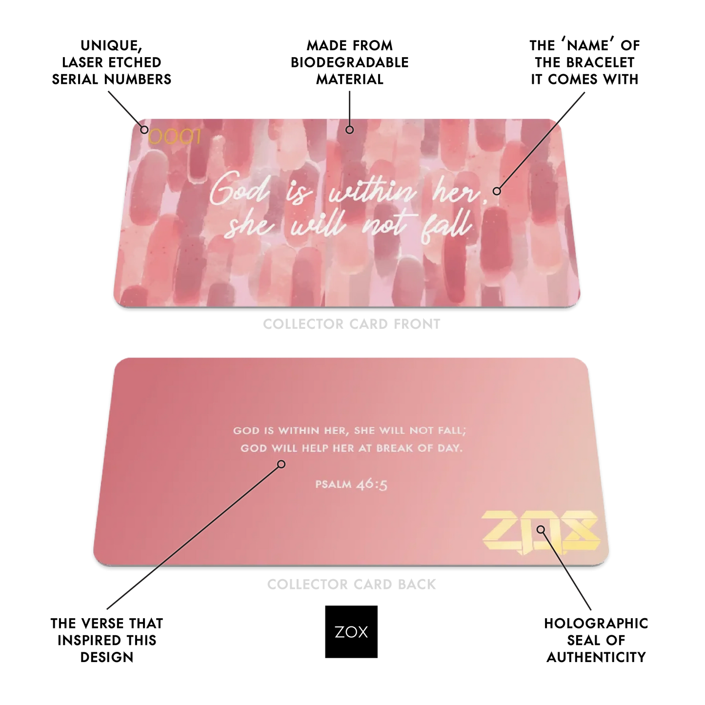 God Is Within Her Bible Verse Bracelet