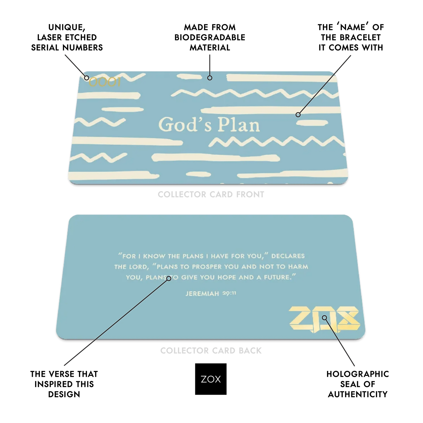 God's Plan Bible Verse Bracelet