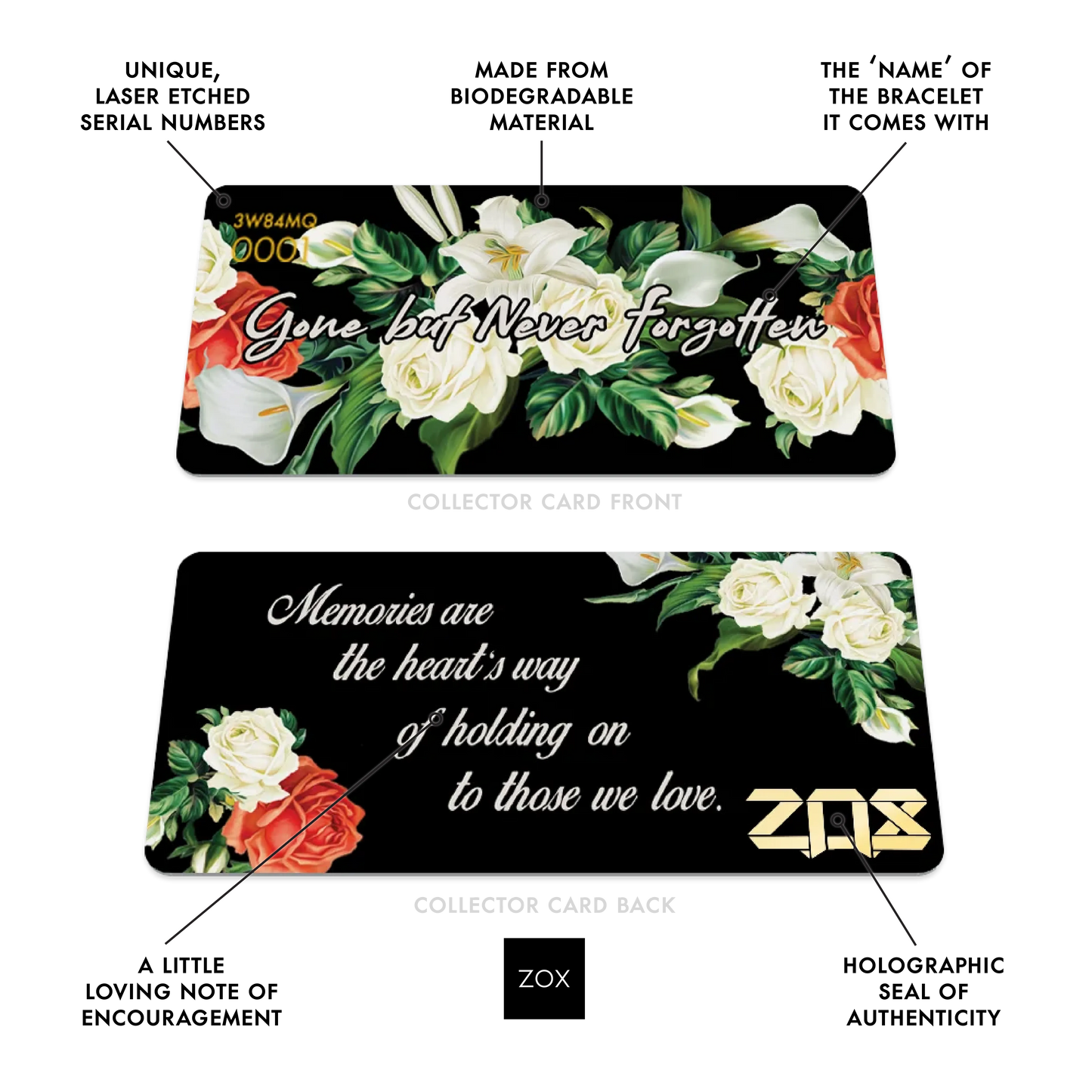 Gone But Never Forgotten Bracelet