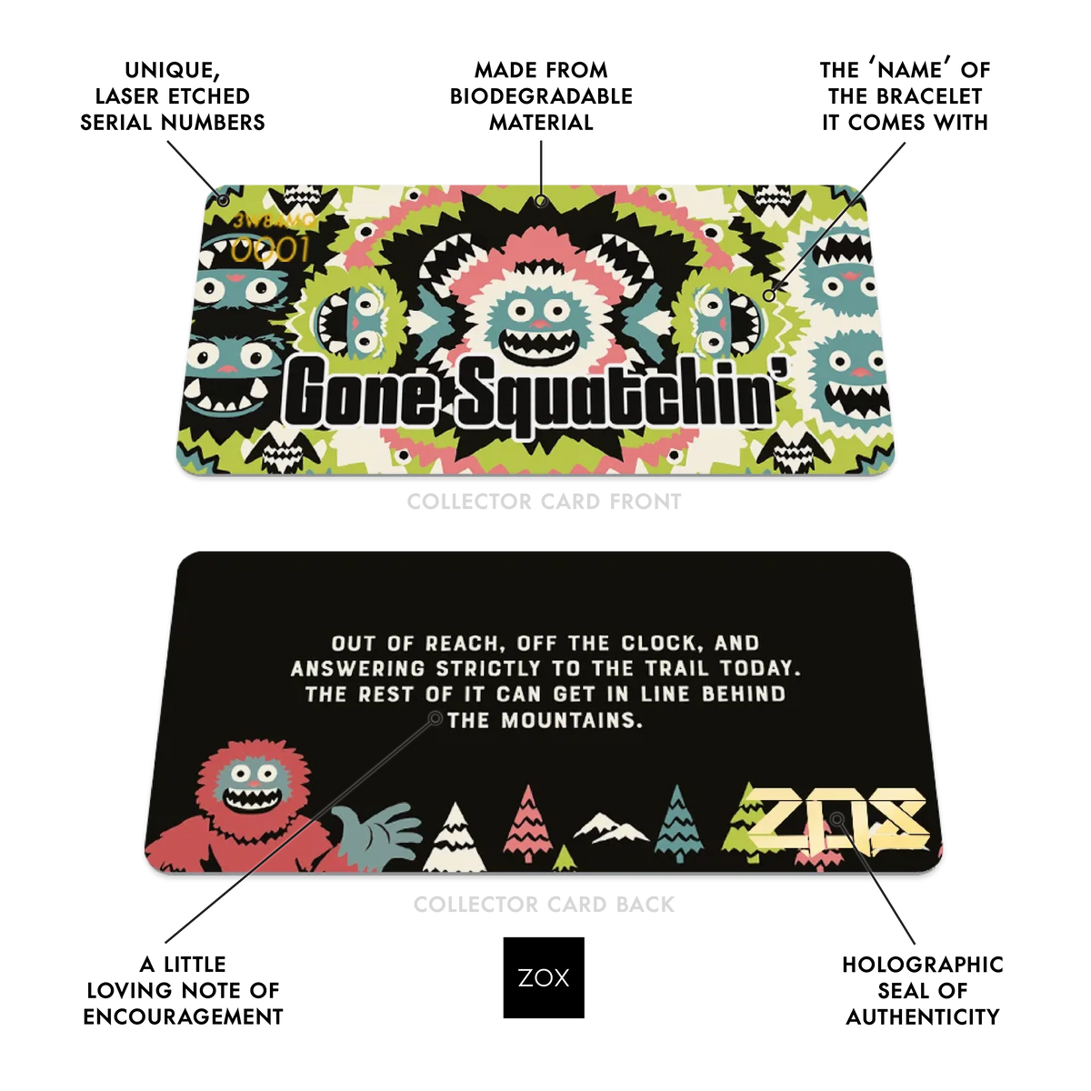 Front and back of the Gone Squatchin' collector card with callouts labeling its features