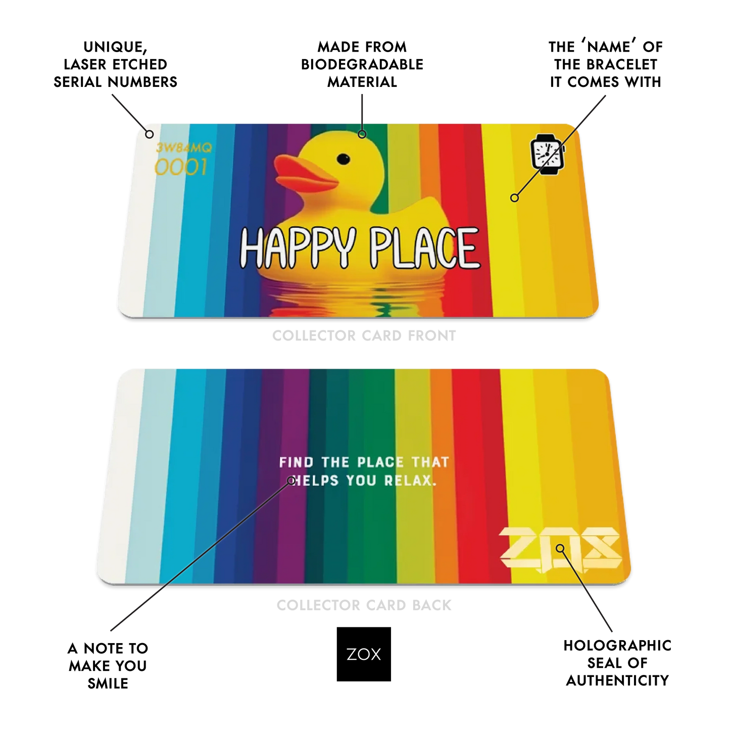 Happy Place Watchband+