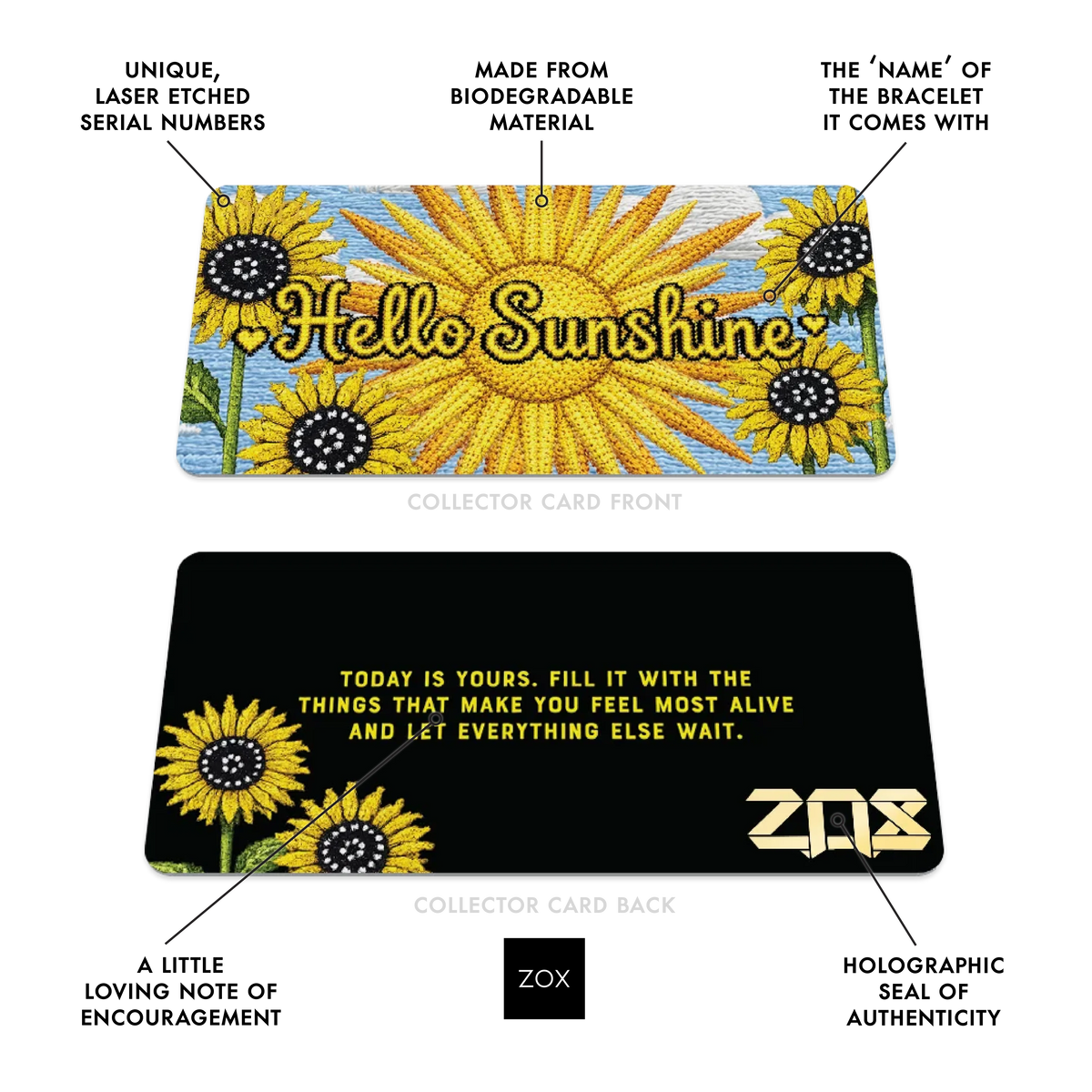 Front and back of the Hello Sunshine collector card with callouts labeling its features