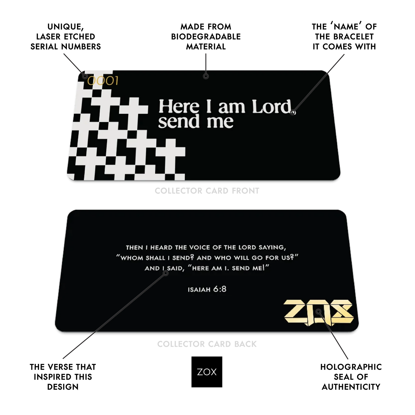 Here I am Lord, Send Me Bible Verse Bracelet