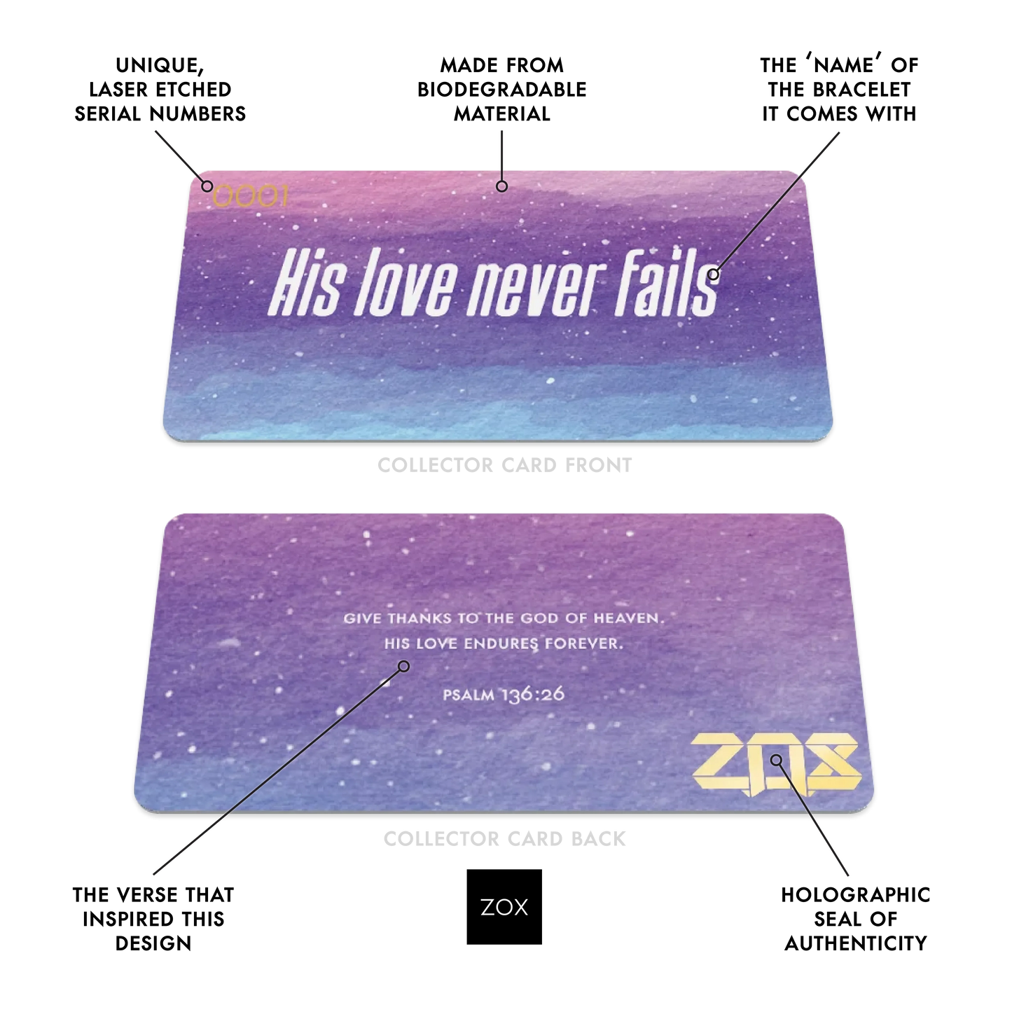 His Love Never Fails Bible Verse Bracelet