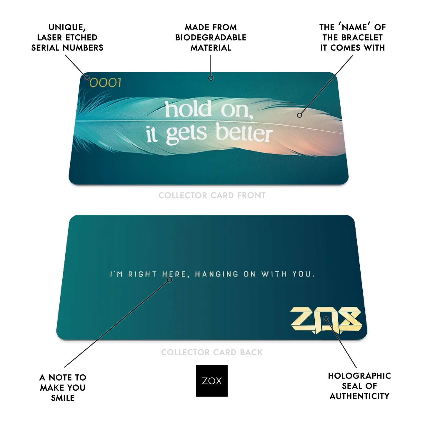 Hold On, It Gets Better Bracelet