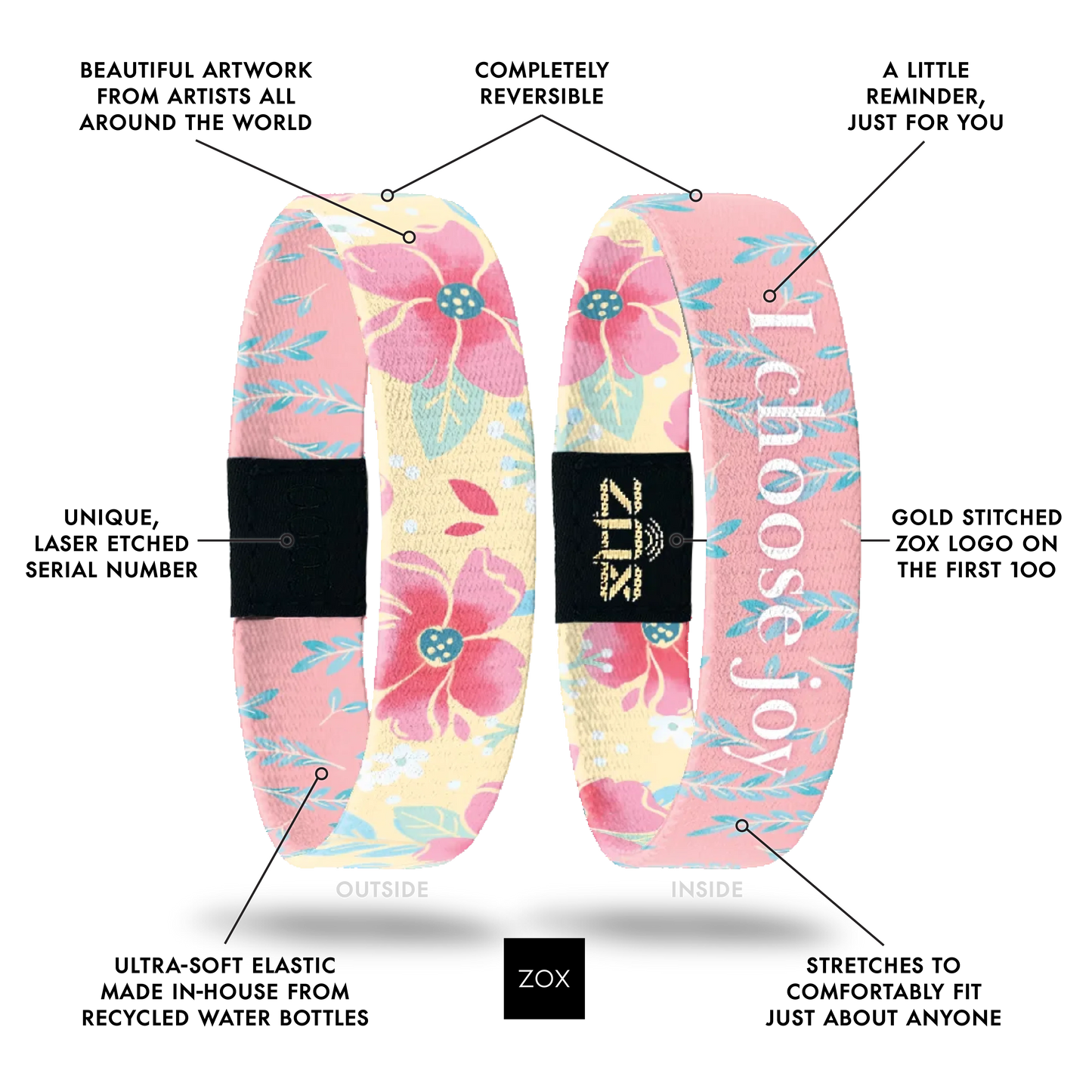 I Choose Joy Bracelet