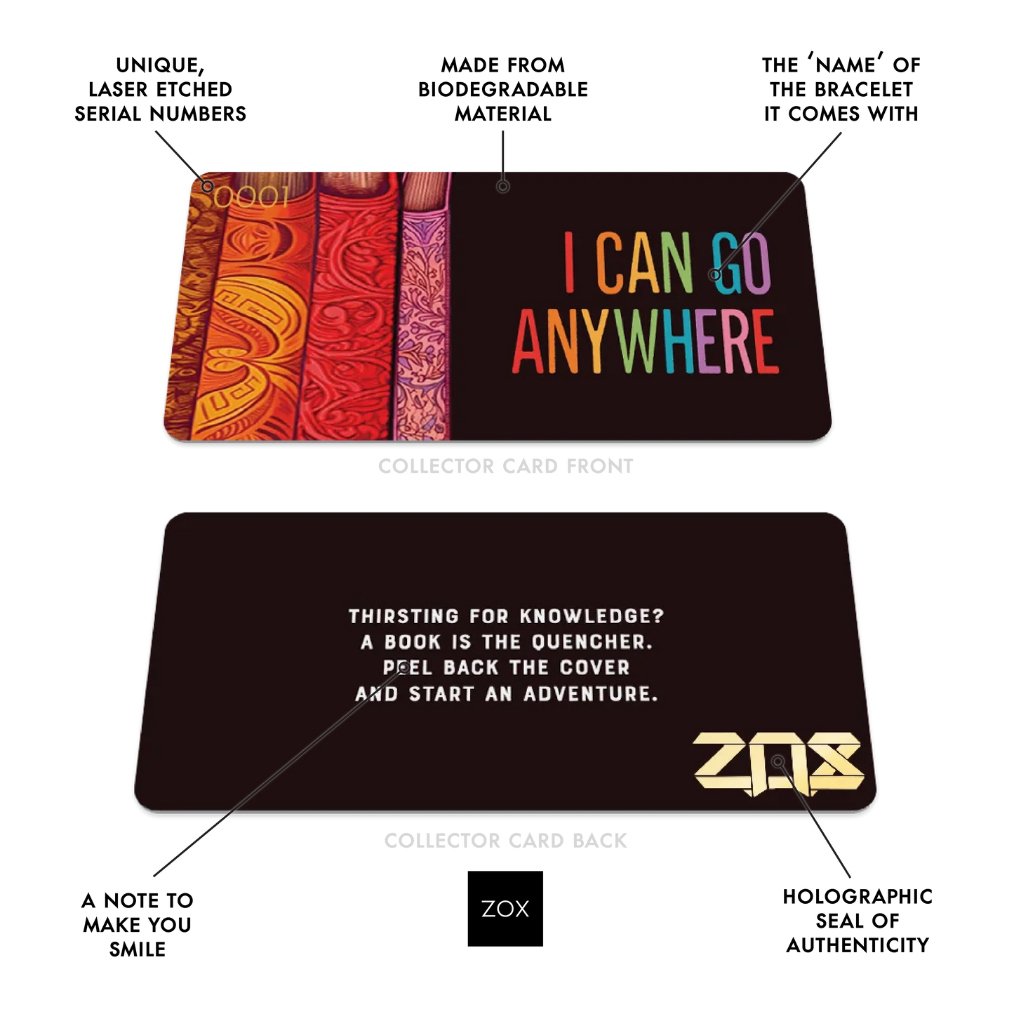 I Can Go Anywhere Bracelet