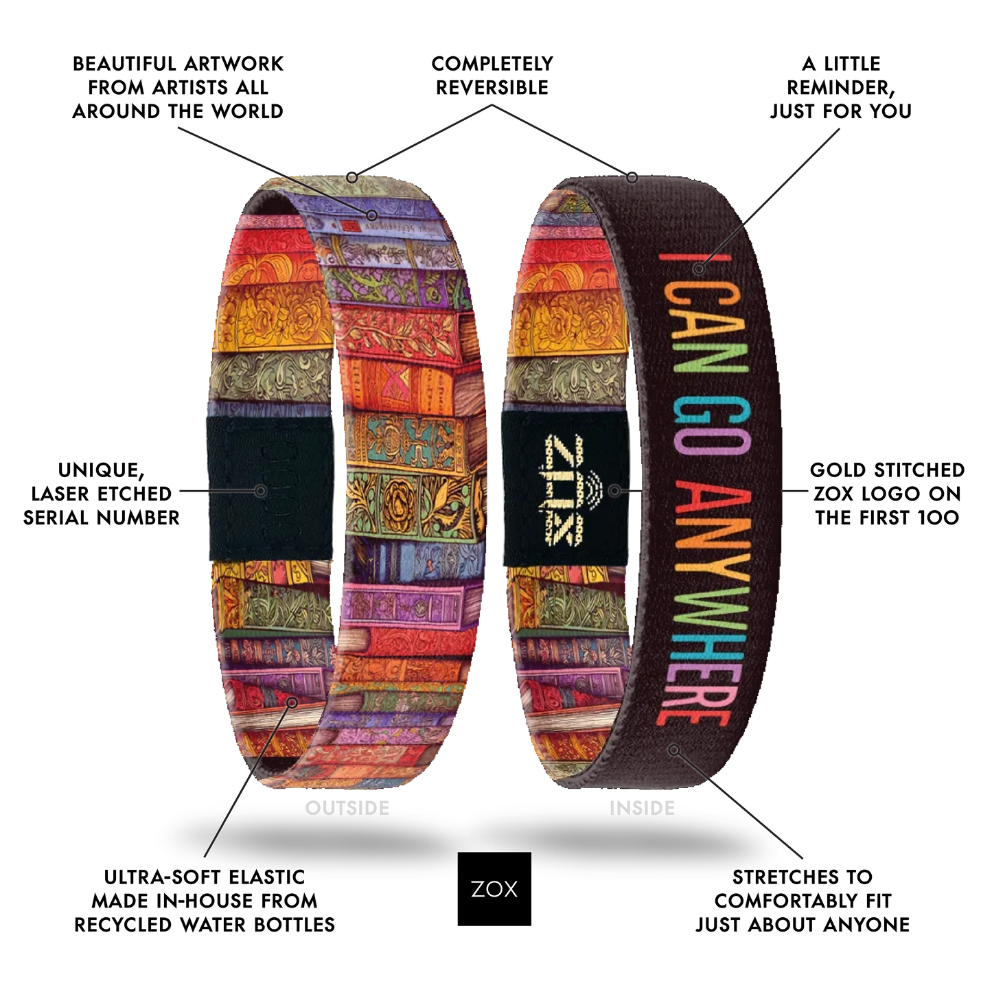 I Can Go Anywhere Bracelet