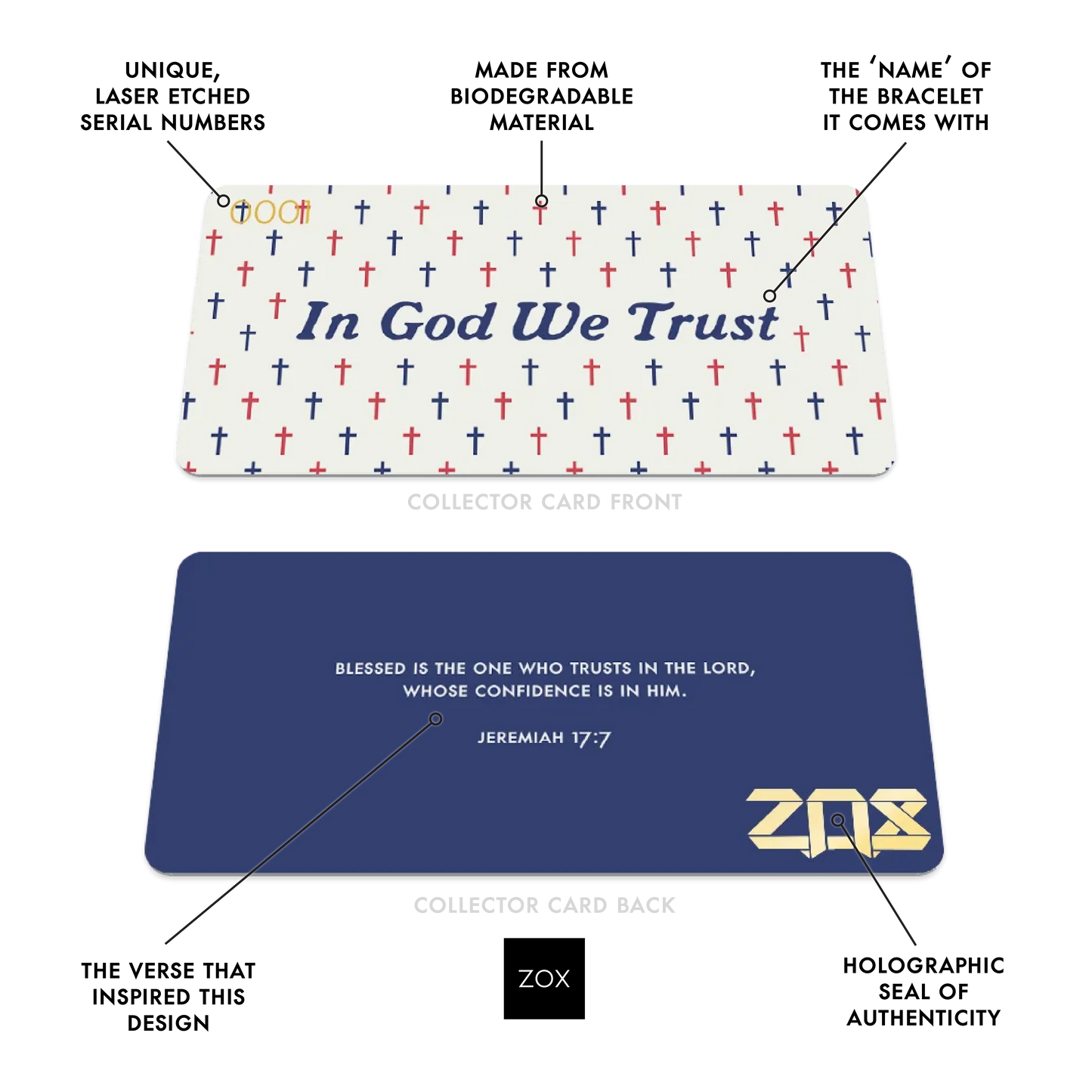 In God We Trust Bible Verse Bracelet