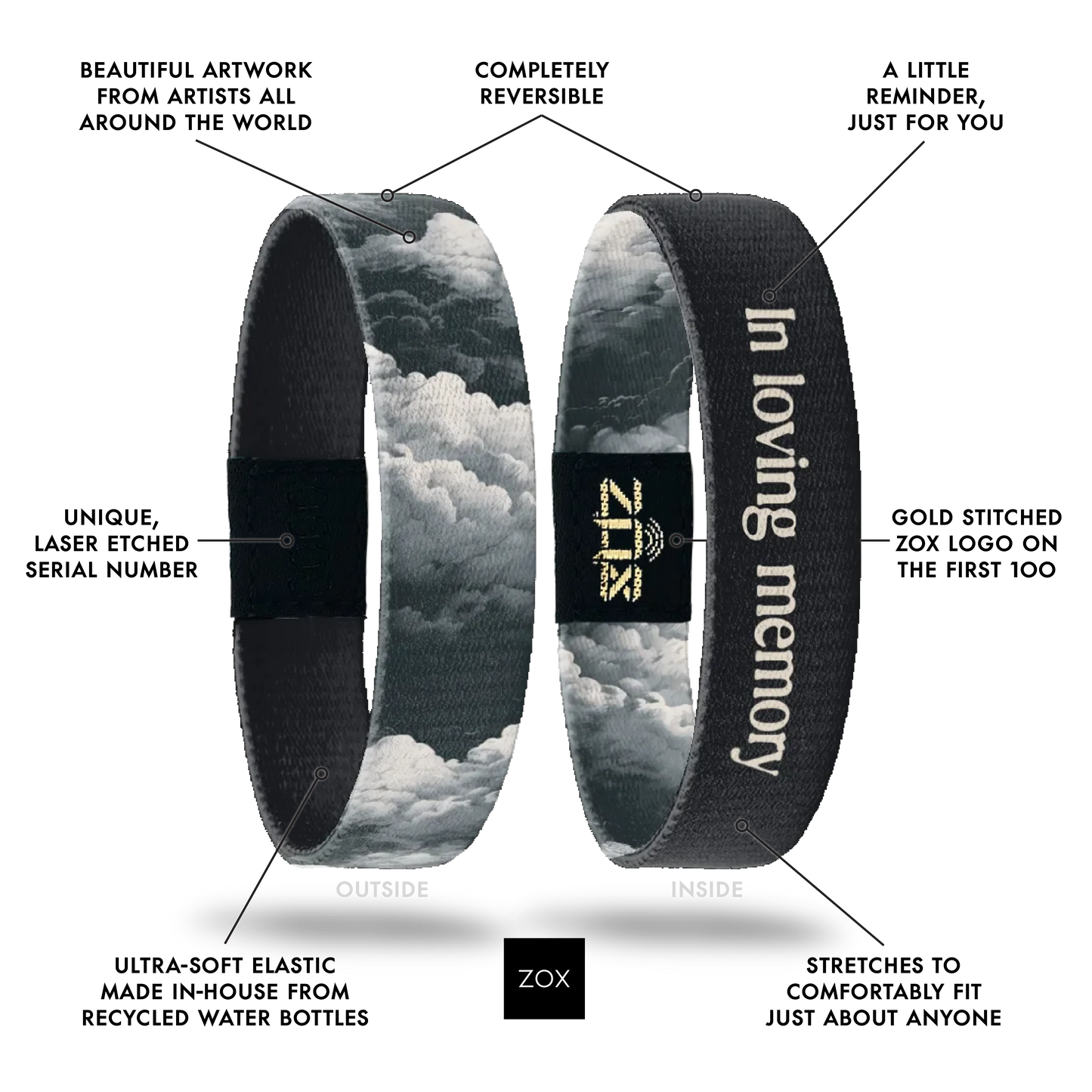 In Loving Memory Bracelet